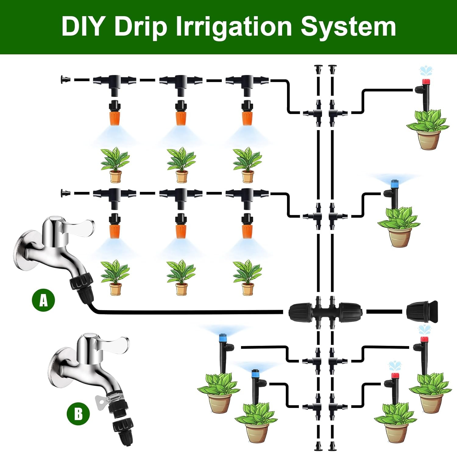 260 FT Drip Irrigation System Kit, Automatic Garden Watering System with 2/5" &