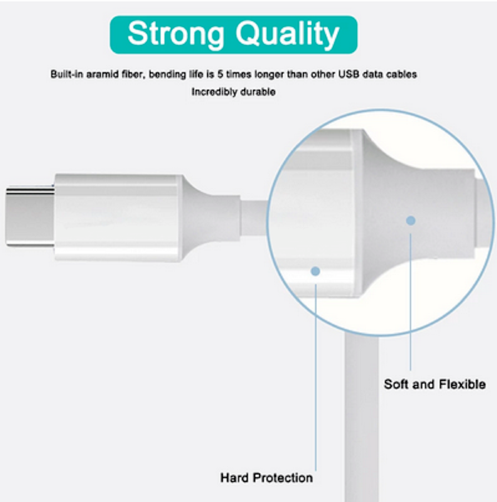 3PACK 20W Type USB-C Super Fast Wall Charger Cable For iPhone 15 Pro Max Samsung
