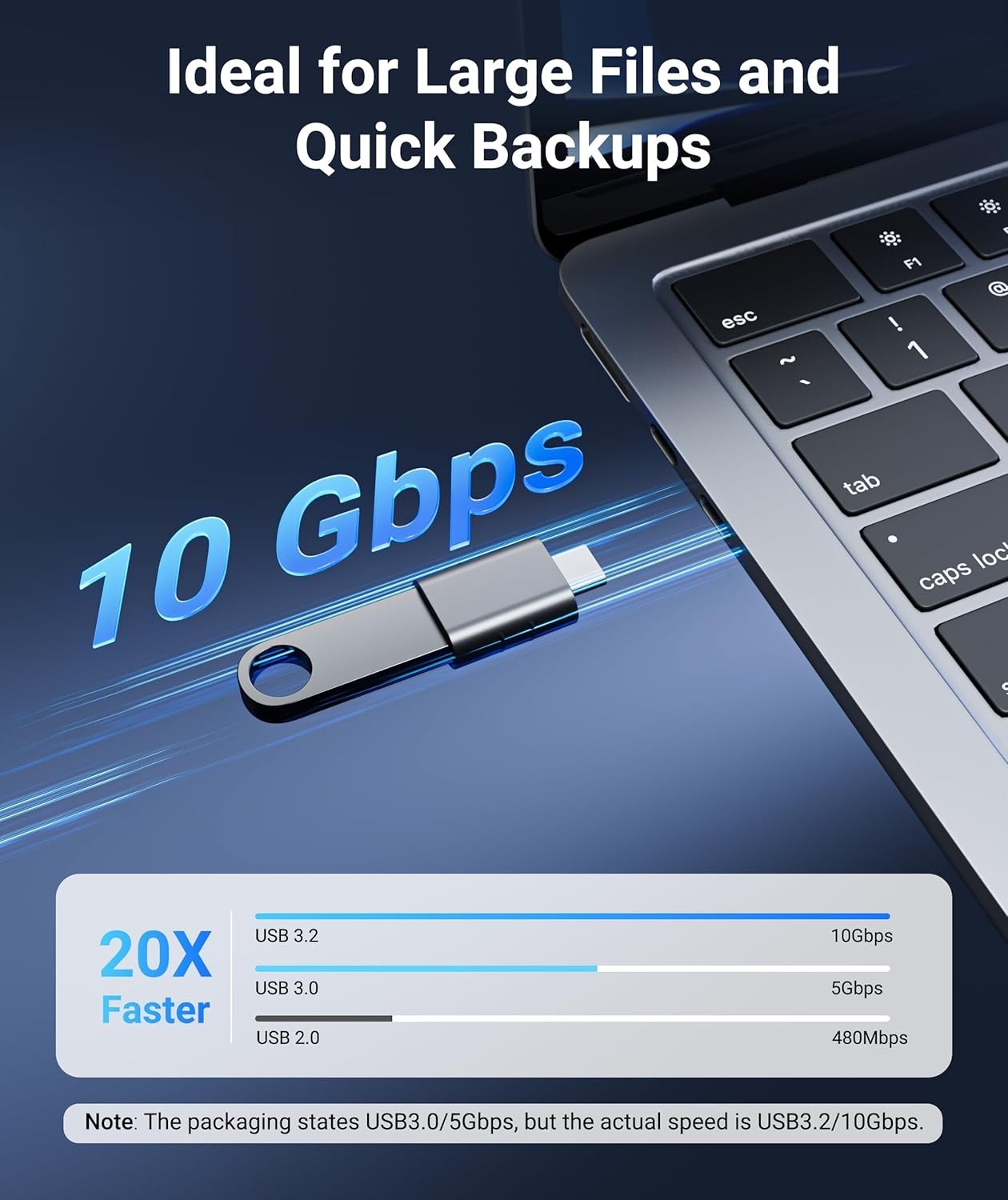 Syntech USB C to USB Adapter 2 Pack USB 3.0 Female Thunderbolt 3/4 Space Gray
