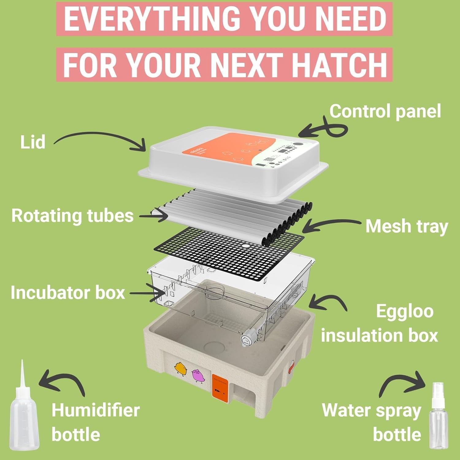 OBI-12 Egg Incubator for Hatching FREE SHIPPING