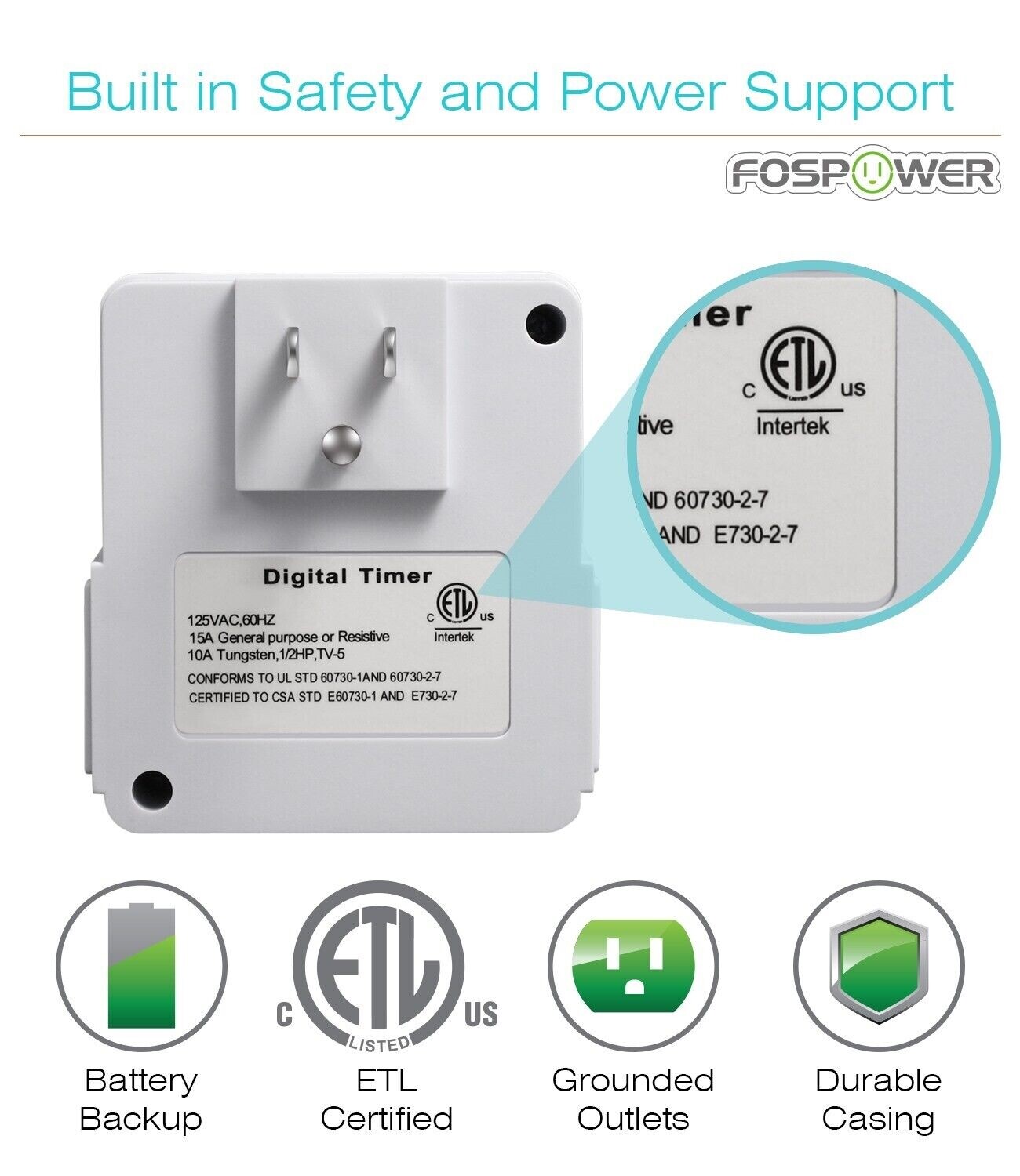 7Day Digital Electric Programmable Kitchen Wall Timer Switch Dual Outlet Plug