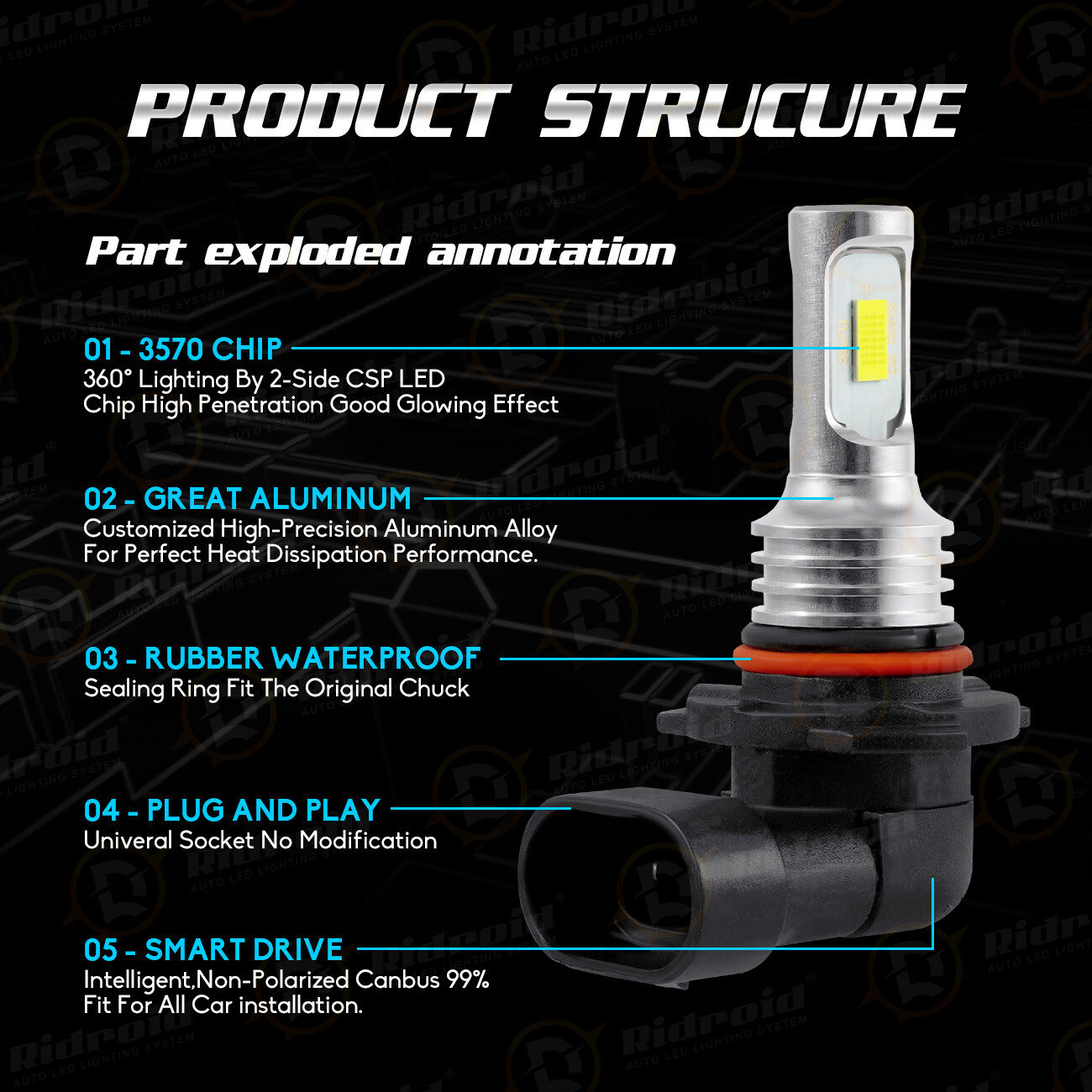 For Mazda 3 2004-2008 2009 4X High/Low Beam LED Headlight Bulbs 6000K Combo Kit