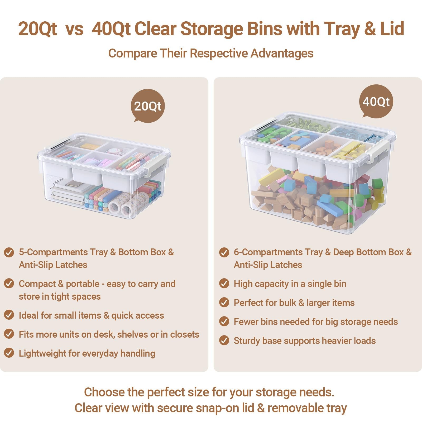 40Qt Stackable Storage Bins with Lids & Trays, Clear Plastic Latching Boxes O...