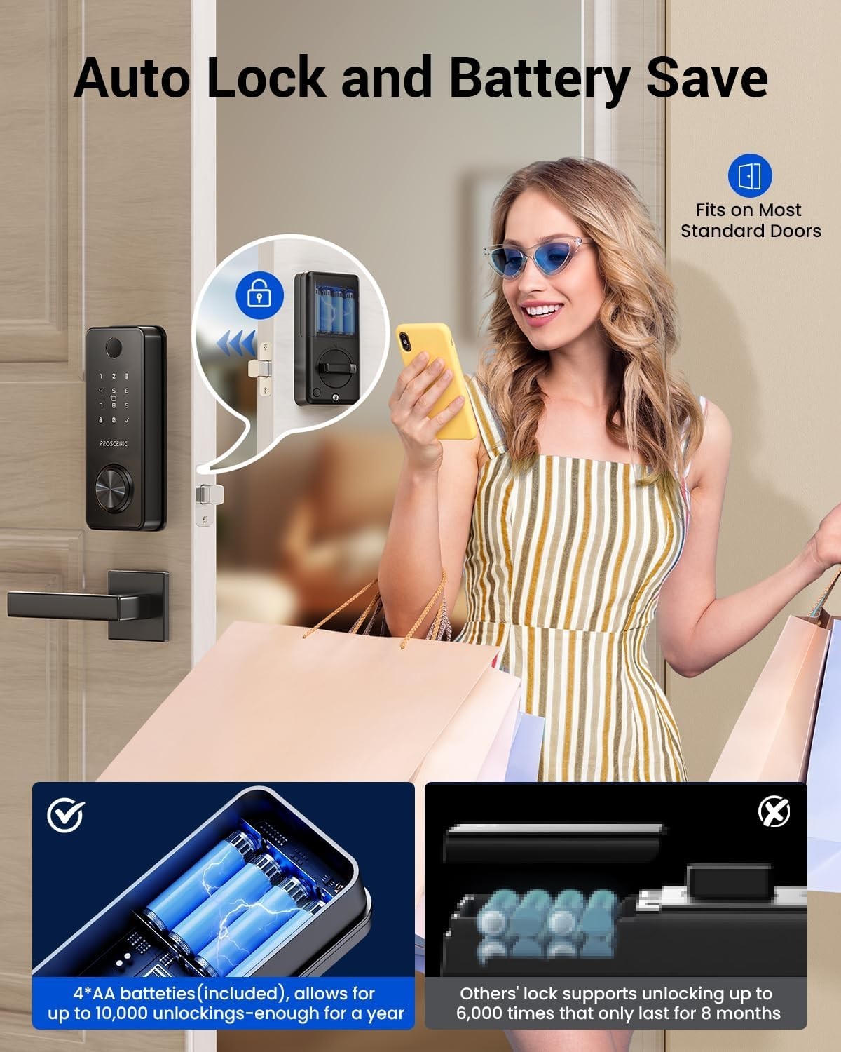 Security Smart Lock Fingerprint Keyless Entry Door Lock Wi-Fi Deadbolt Gateway