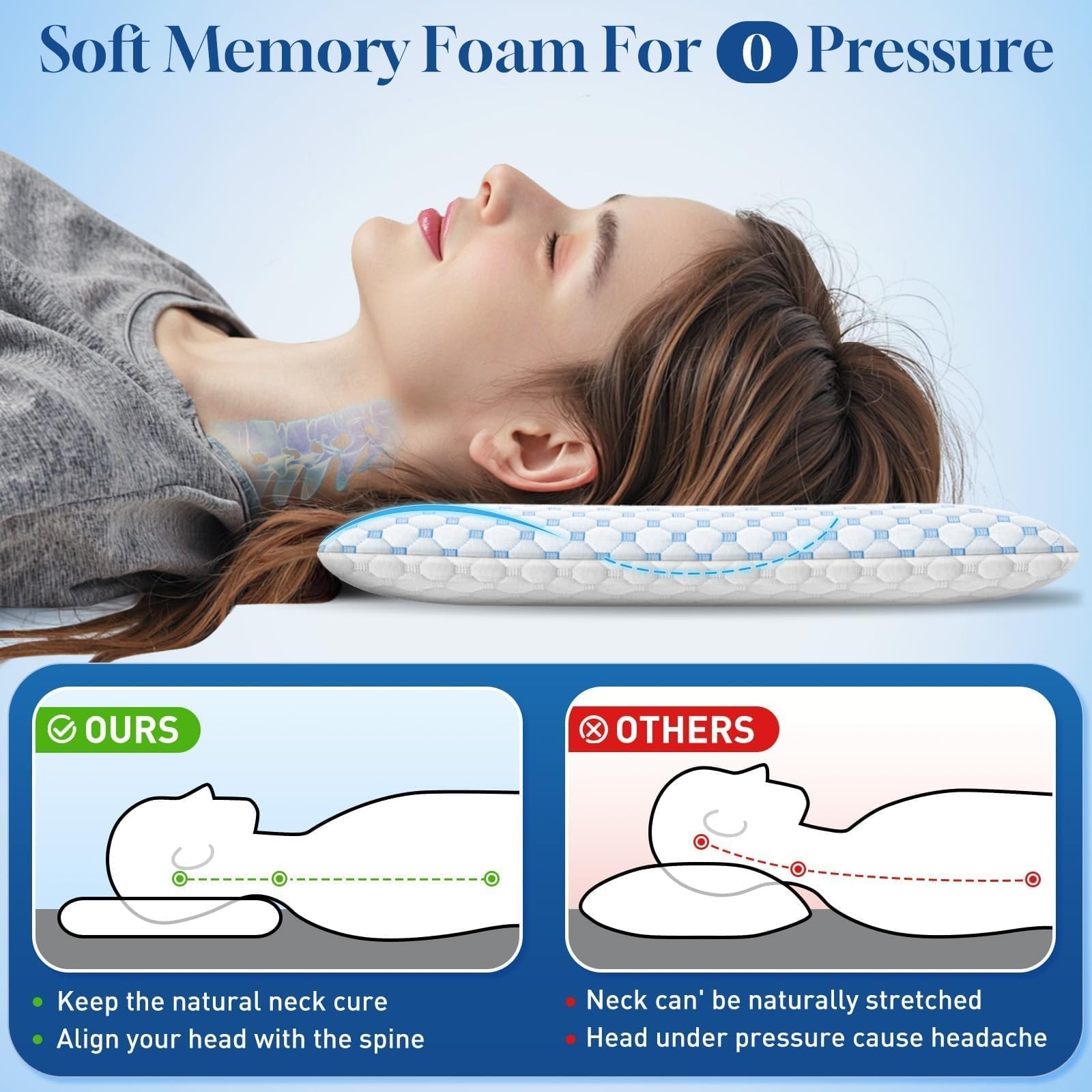 CloudBliss Thin Memory Foam Pillows, Reversible Design, 2.75", Queen