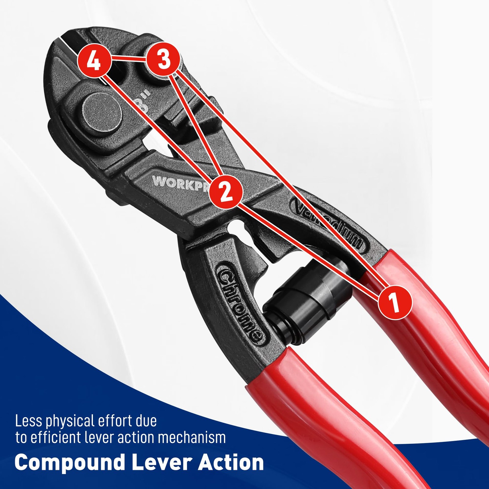 8inch Mini Bolt Cutter with Recess and Spring
