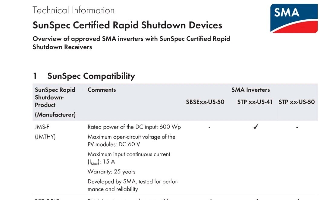 JMS-F Sunspec Compliant PV Module Level Rapid Shutdown Device