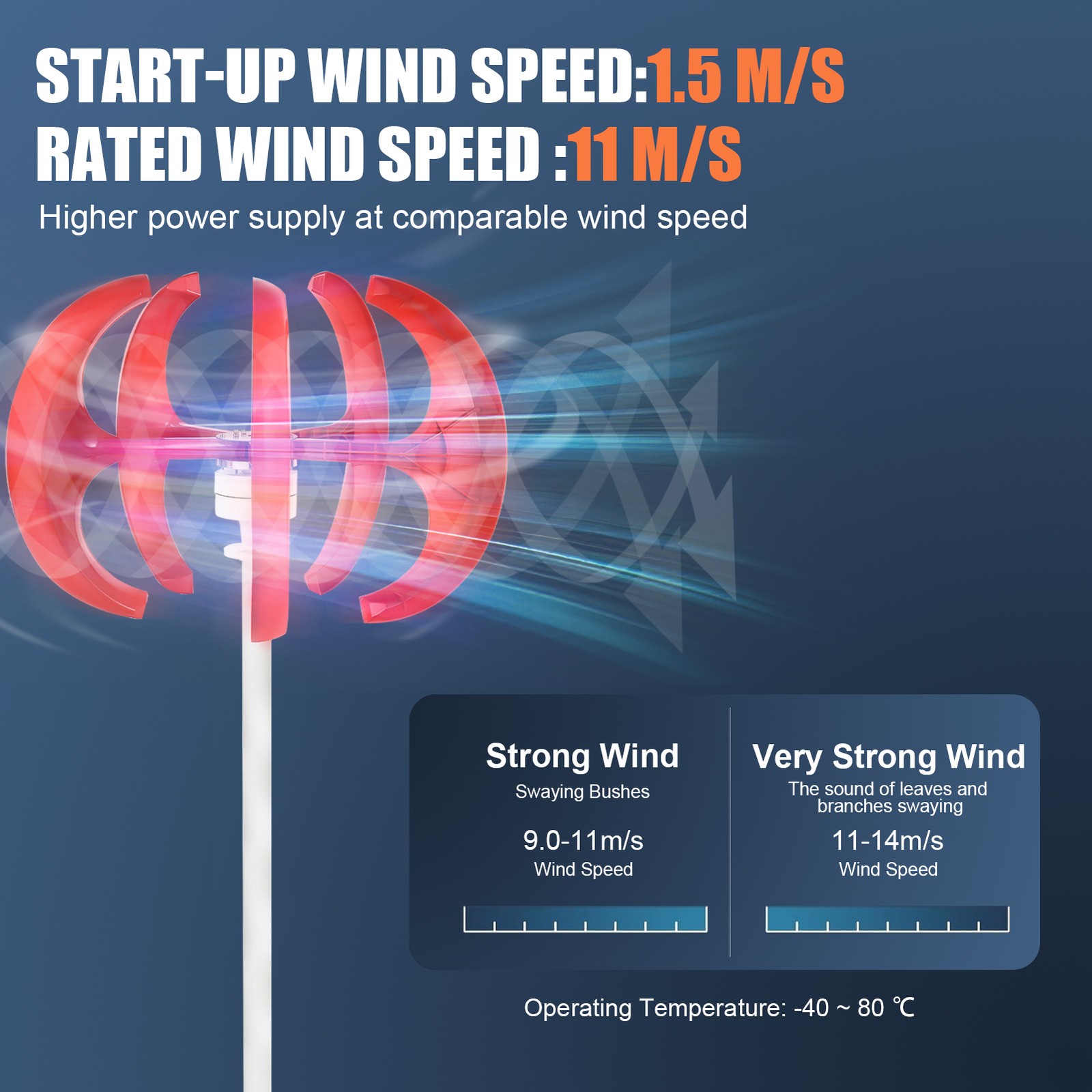1200W 24V Vertical Axis Wind Power Turbine Generator Controller Home Windmill