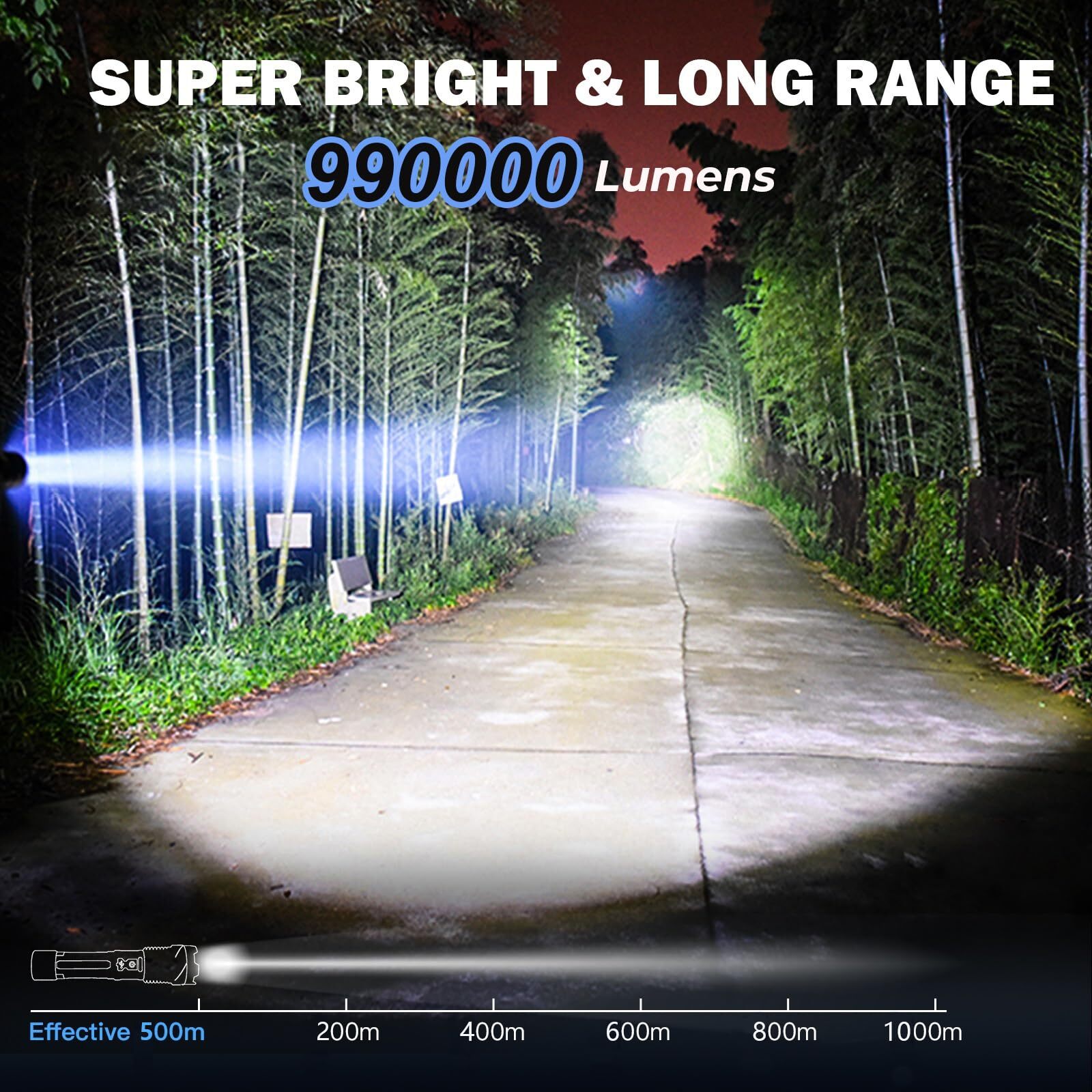 Rechargeable High Lumens Flashlight 2-Pack 990000 Lumen with 7 Light Modes