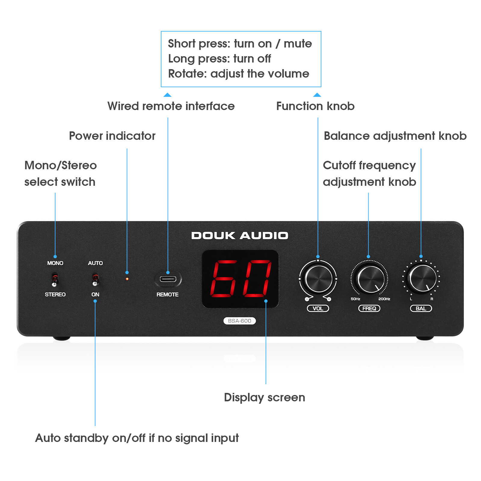 TPA3255 Power Amplifier for Bass Shaker Home Theater Subwoofer Power Amp 230W