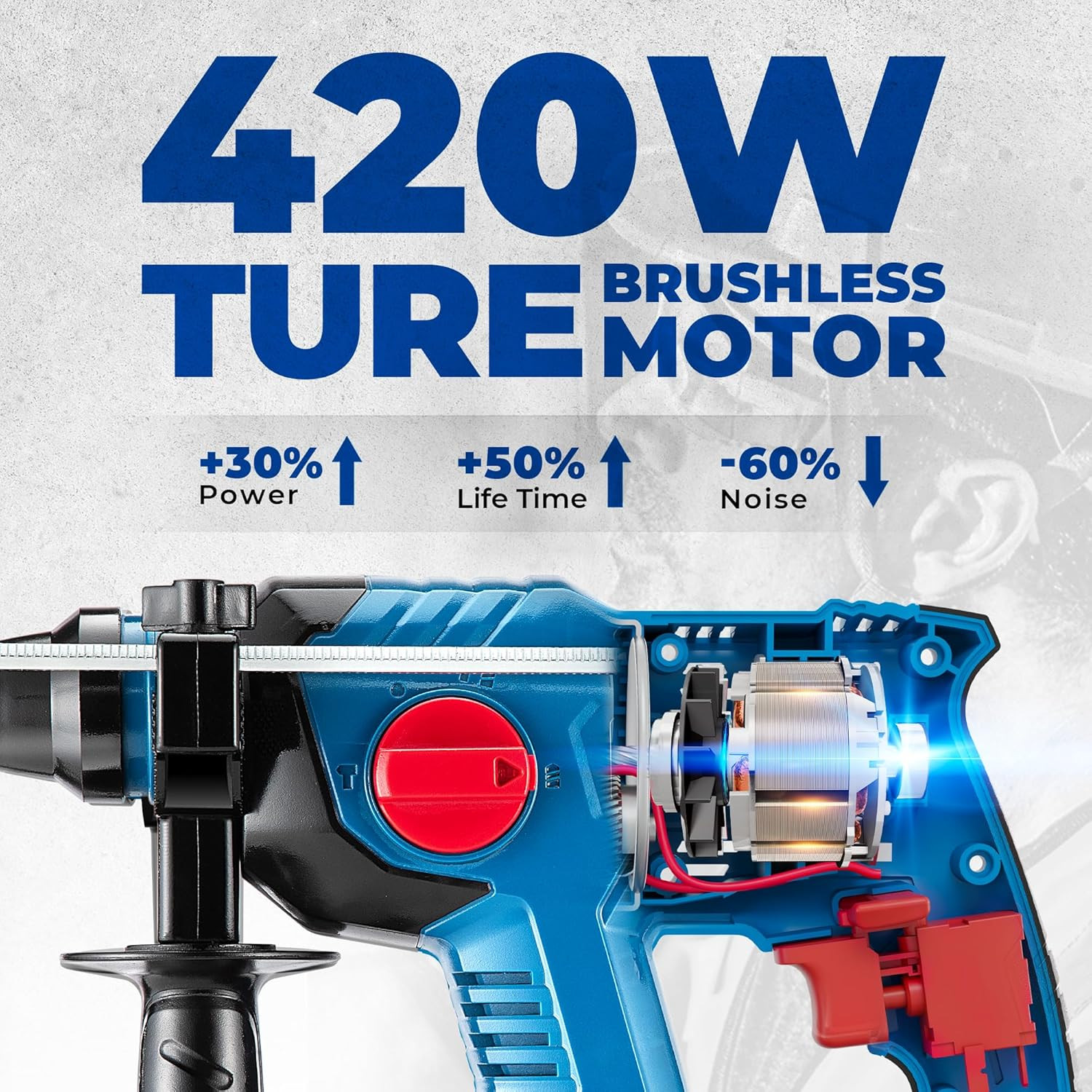 DongCheng 20V Max Brushless Rotary Hammer Drill, 7/8" SDS-Plus, 2.1 J Impact, 4