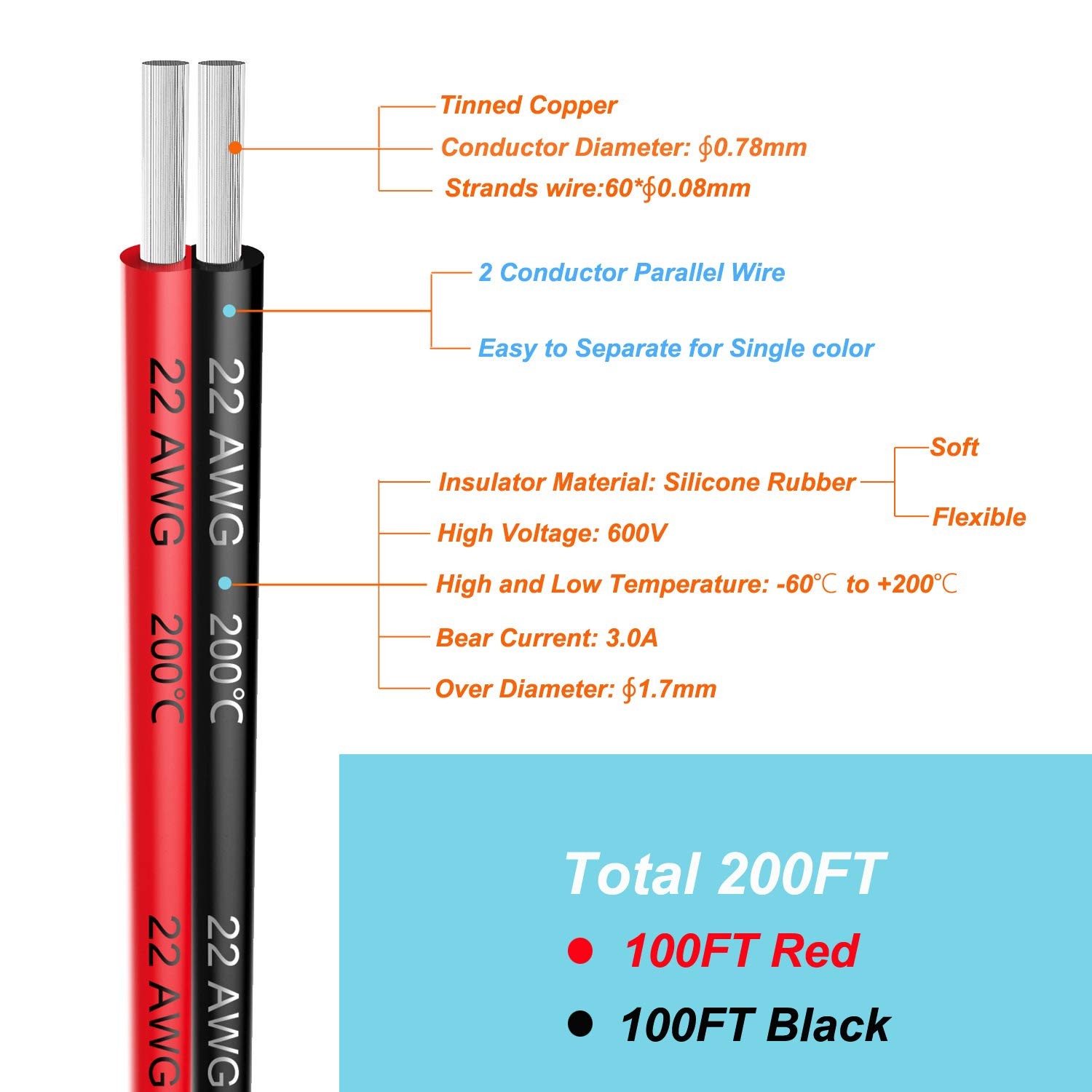 22 awg Silicone Electrical Wire 2 Conductor Parallel line 200ft Black