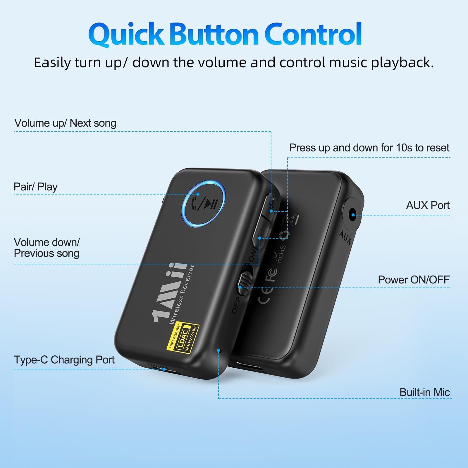 1Mii LDAC Bluetooth Aux Adapter for Car, Wireless Bluetooth 5.3 Receiver with...