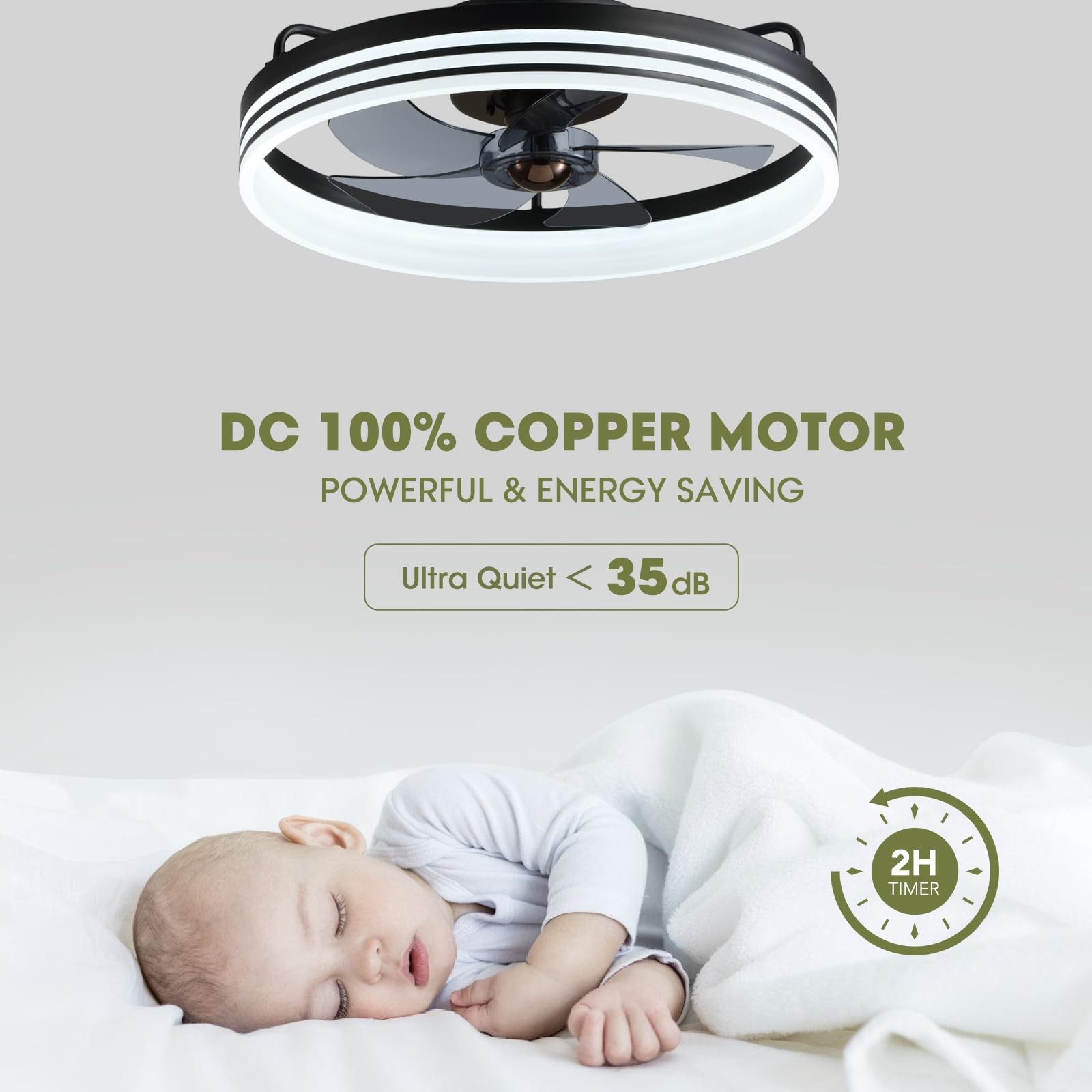 Ceiling Fan with Light, Flush Mounted Ceiling Fan with Lights, 6 Wind Speeds ...