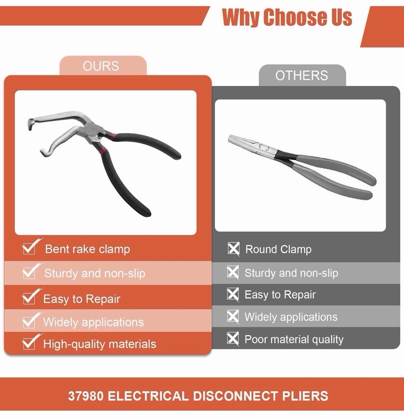 37980 Electrical Disconnect Pliers