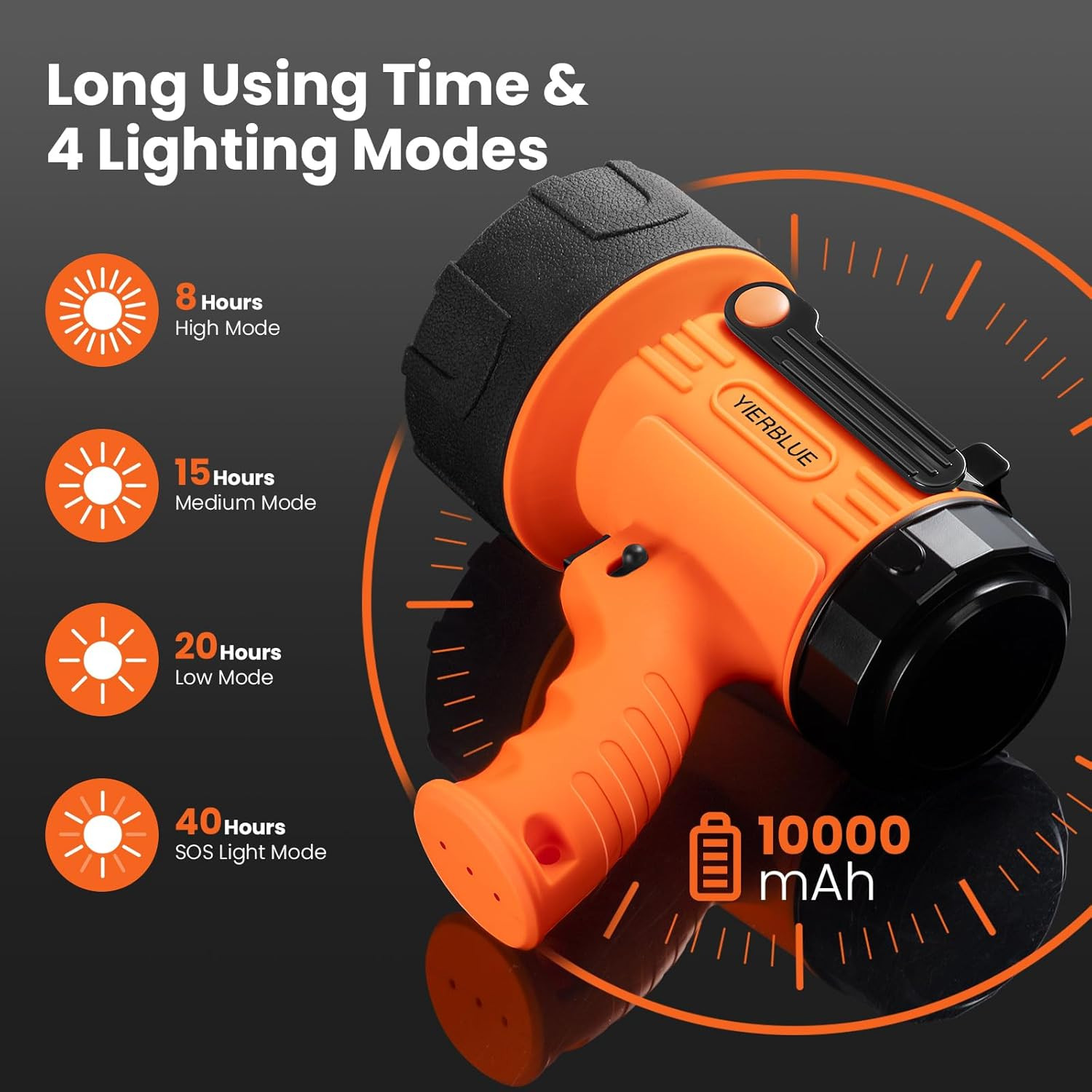 1000000 Lumen Rechargeable Handheld Spotlight