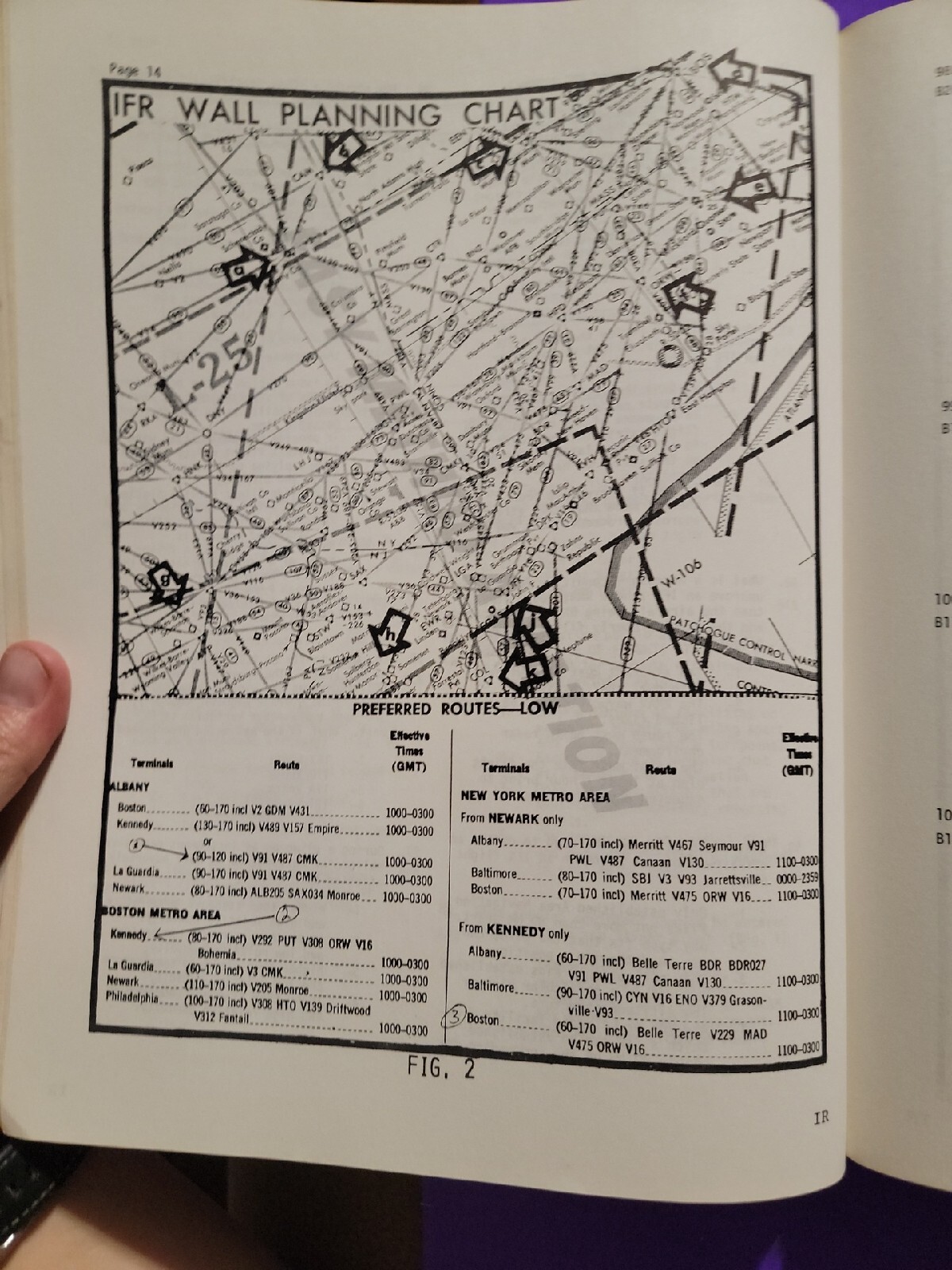 Easy Method Instrument Rating Written Test handbook 1979 VG+++