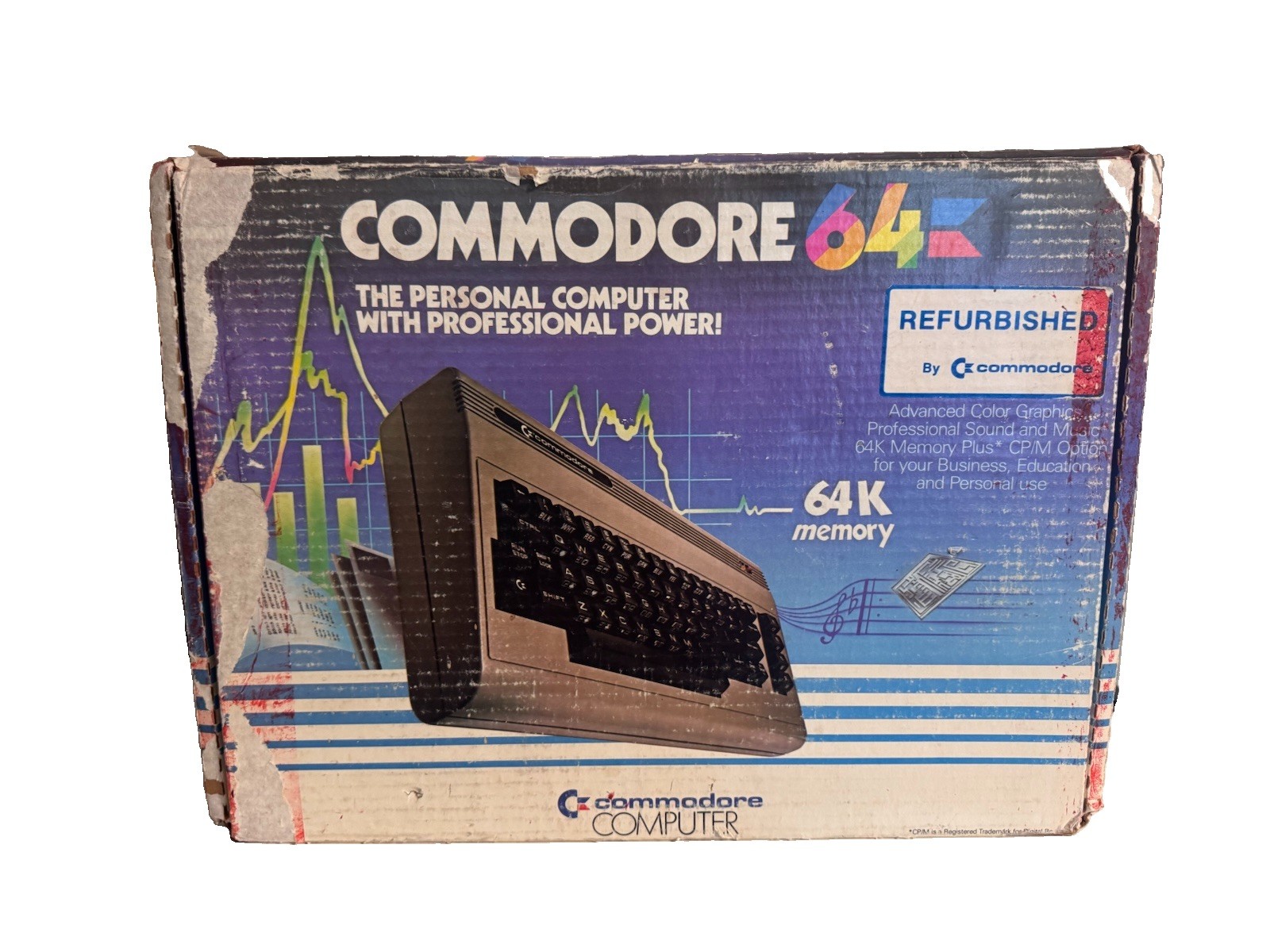 Vintage Commodore 64 Keyboard in Original Box w/ Power Cable POWERS ON UNTESTED