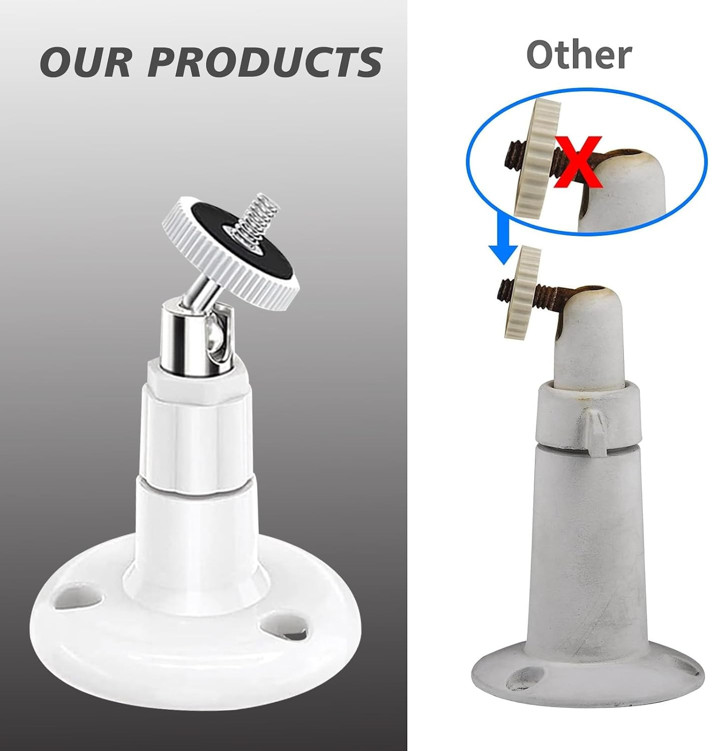 2 Pack Wall Mount Compatible with Simplisafe Outdoor Security Camera, 360° Ro...