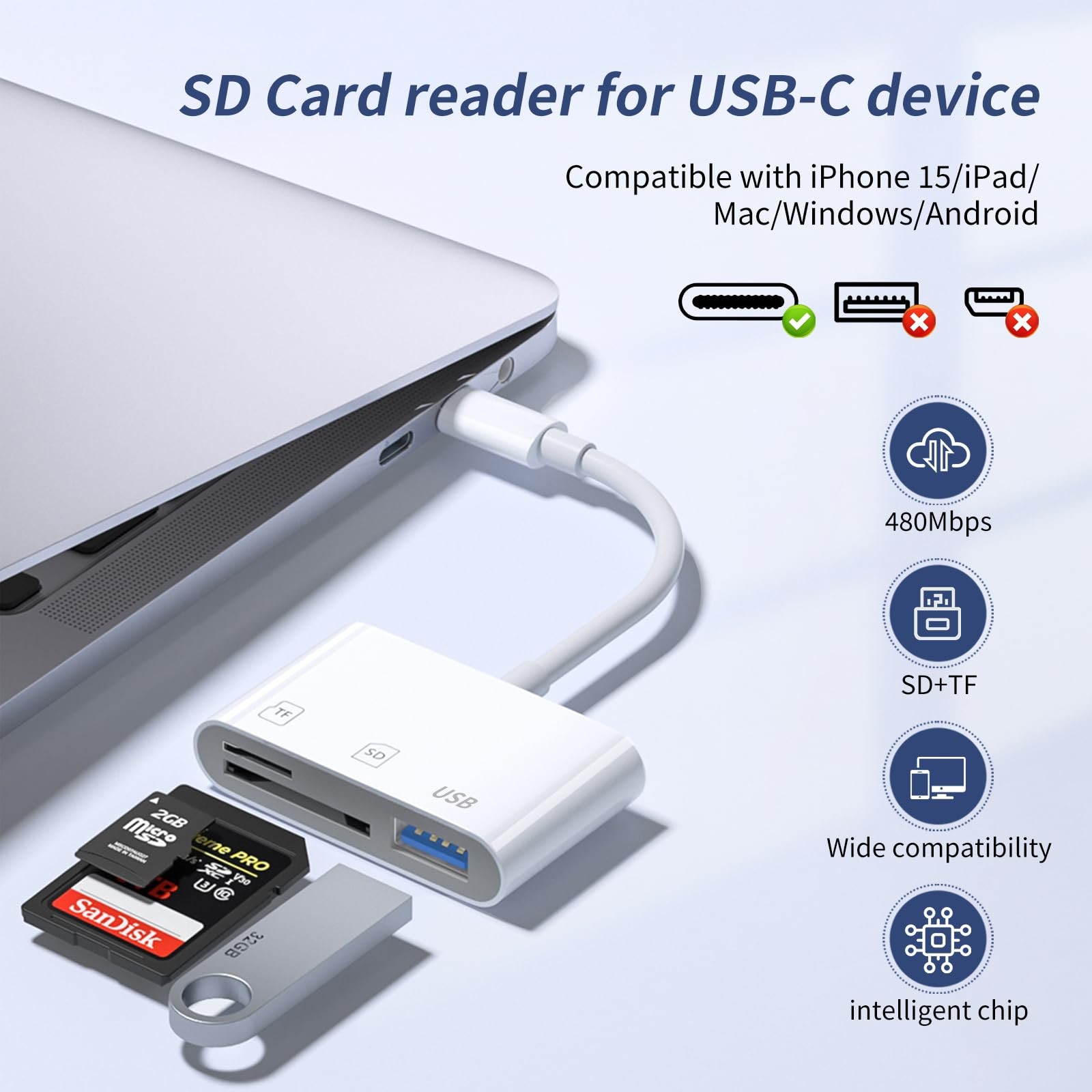 SD Card Reader,Micro Reader for Three Slots(SD+TF+CF USBC), white