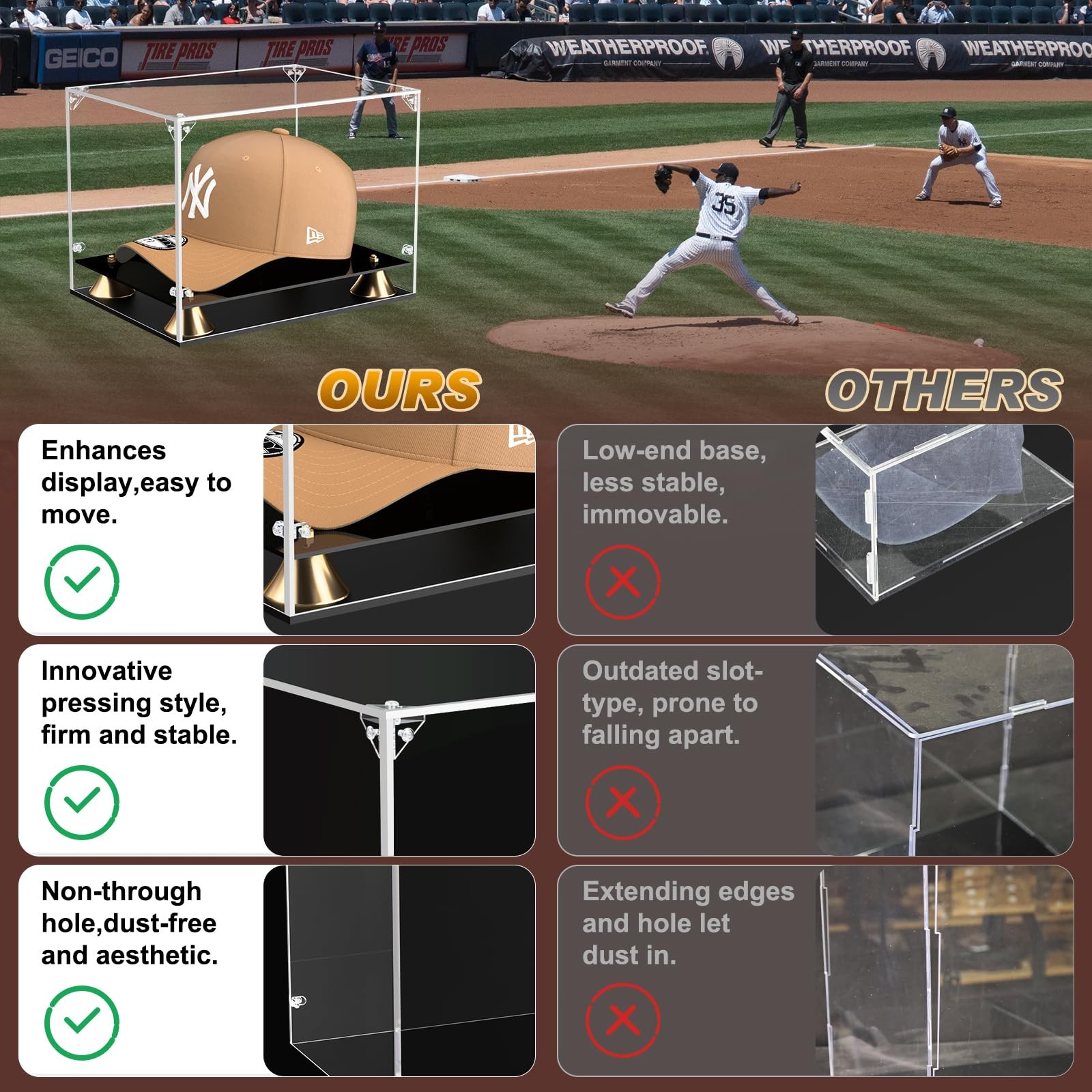 Hat Display Case, Clear Acrylic with Luxury Double-Layer Base | Perfect for
