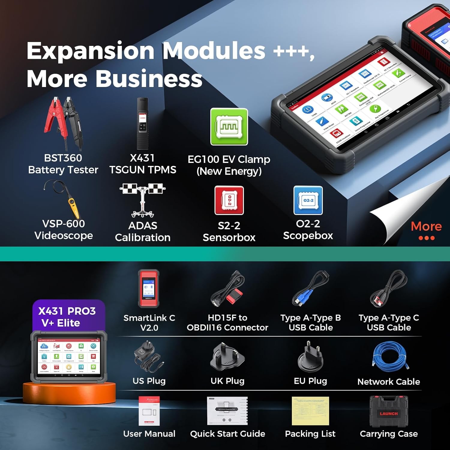 2026 LAUNCH X431 PRO3S V+ ELITE Pro 5 Diagnostic Tool J2534 Programming Coding