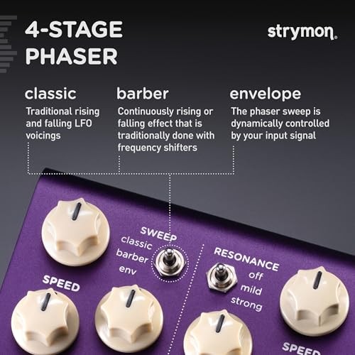 Strymon/ZELZAH [Phaser]