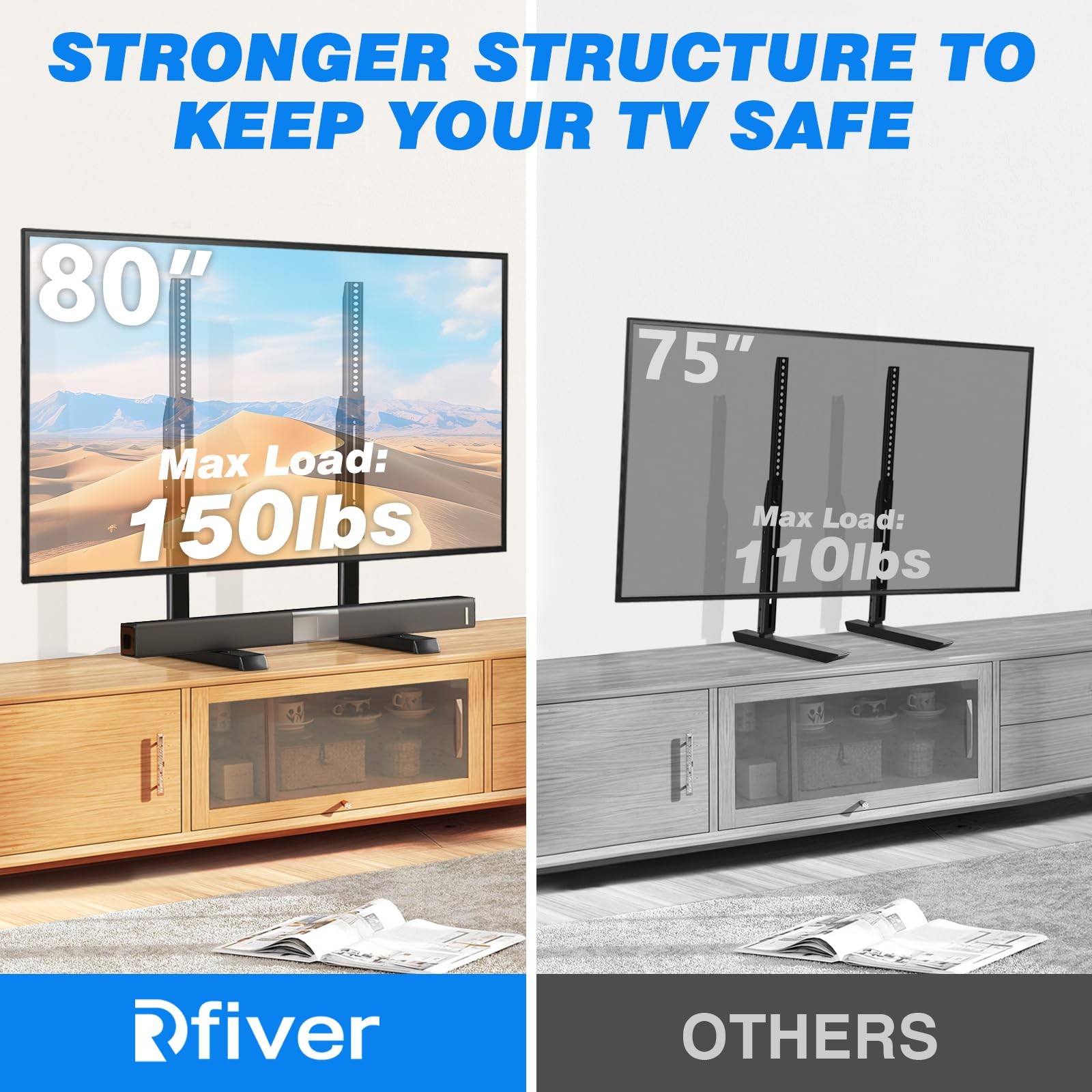 Universal TV Stand Base for 24-80 Inch TVs, Table Top TV Stand with Adjustabl...