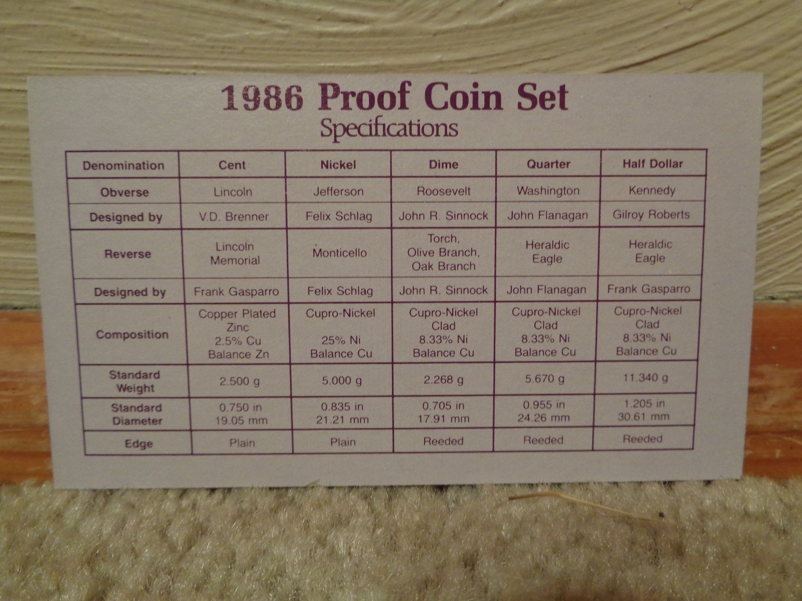 1986 United States Mint Proof Set
