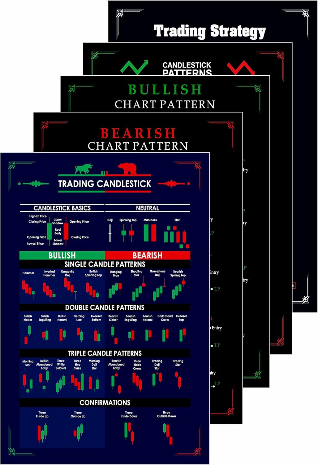 Trading Chart (Set of 5) Pattern Posters, 350 GSM Candle Chart Poster, Tradin...