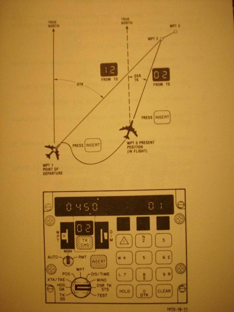 Litton Aero LTN-72 Inertial Nav System Pilot's Guide