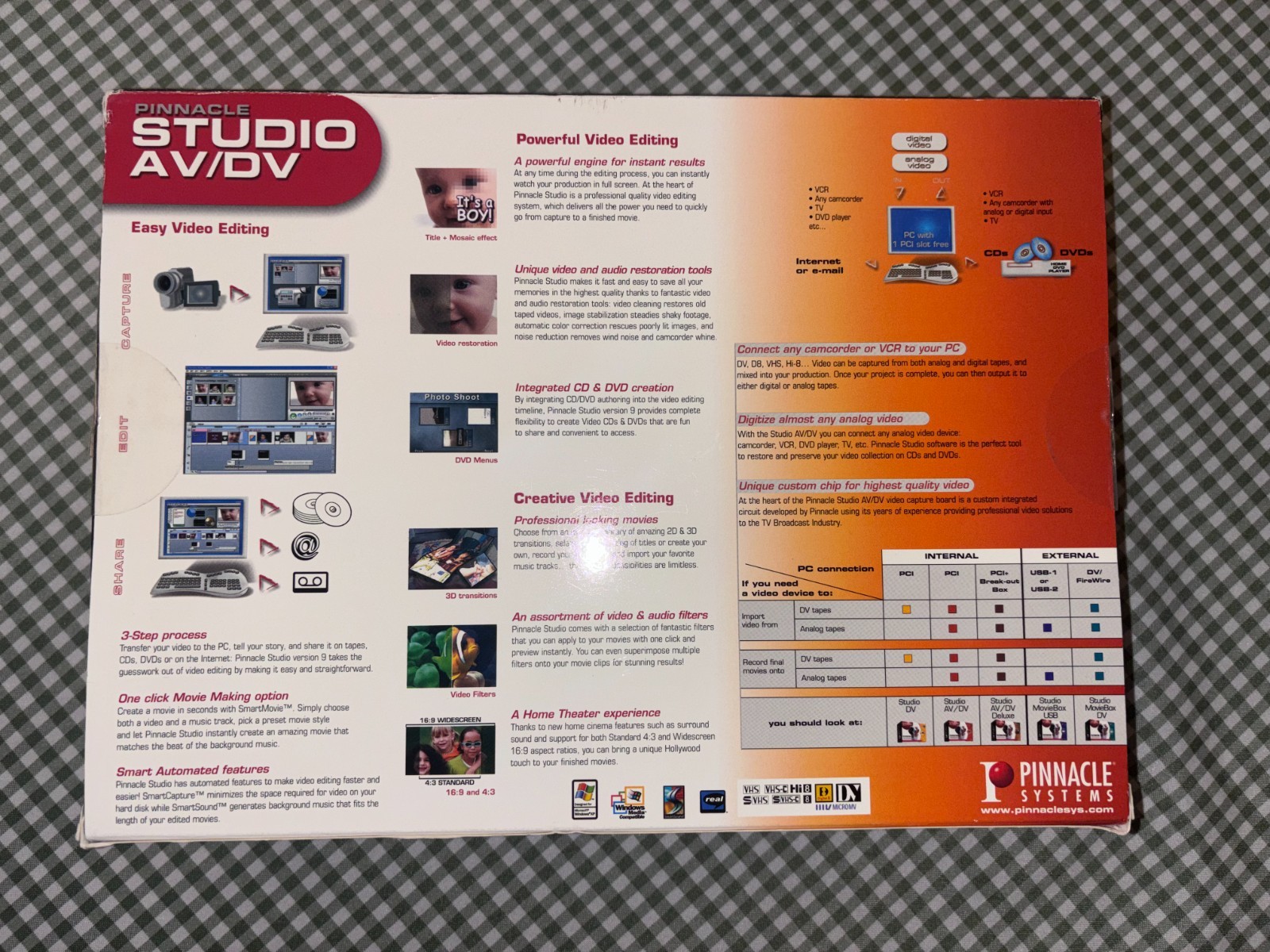PINNACLE STUDIO AV/DV VERSION 9 VIDEO EDITING COMPLETE SEALED PCI SLOT