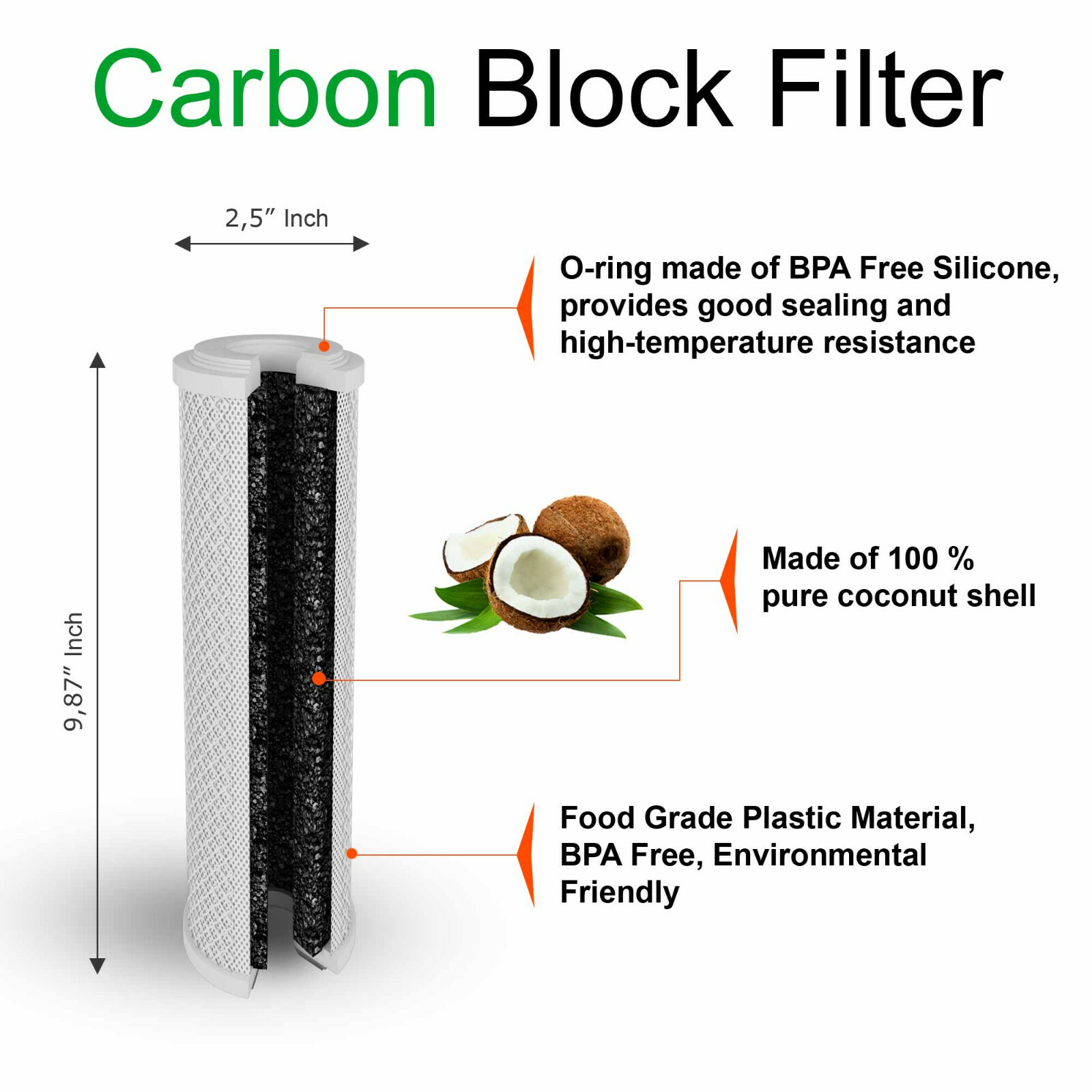2 Coconut Shell Block Carbon & 2 Polypropylene Sediment 5 Mic 2.5"x 10"