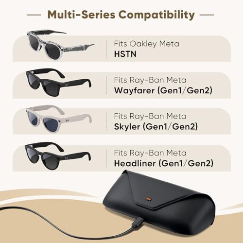 Smart AI Glasses Charging Case Compatible with Ray-Ban Meta