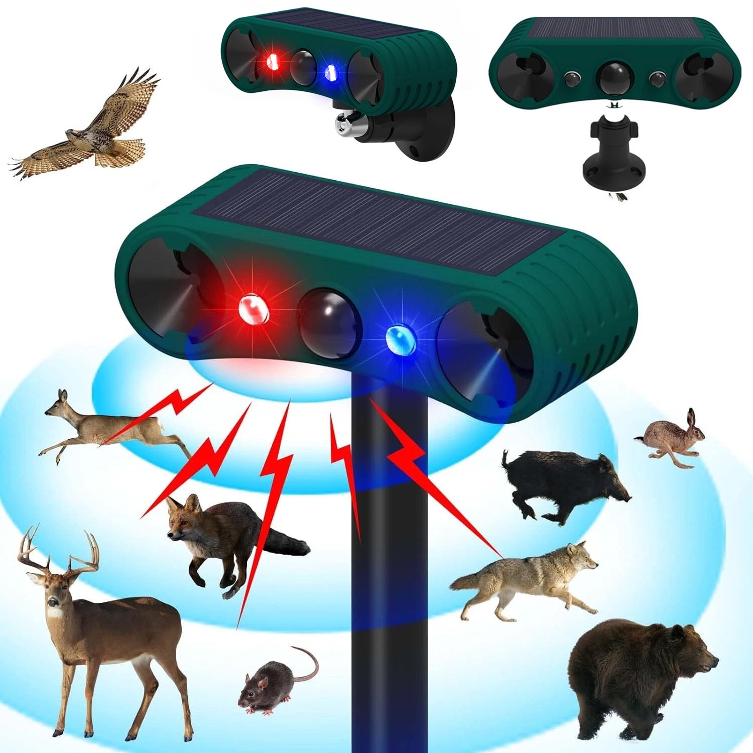 Solar Outdoor Wireless Motion Sensor Alarm 2*130db Loud Noise Maker
