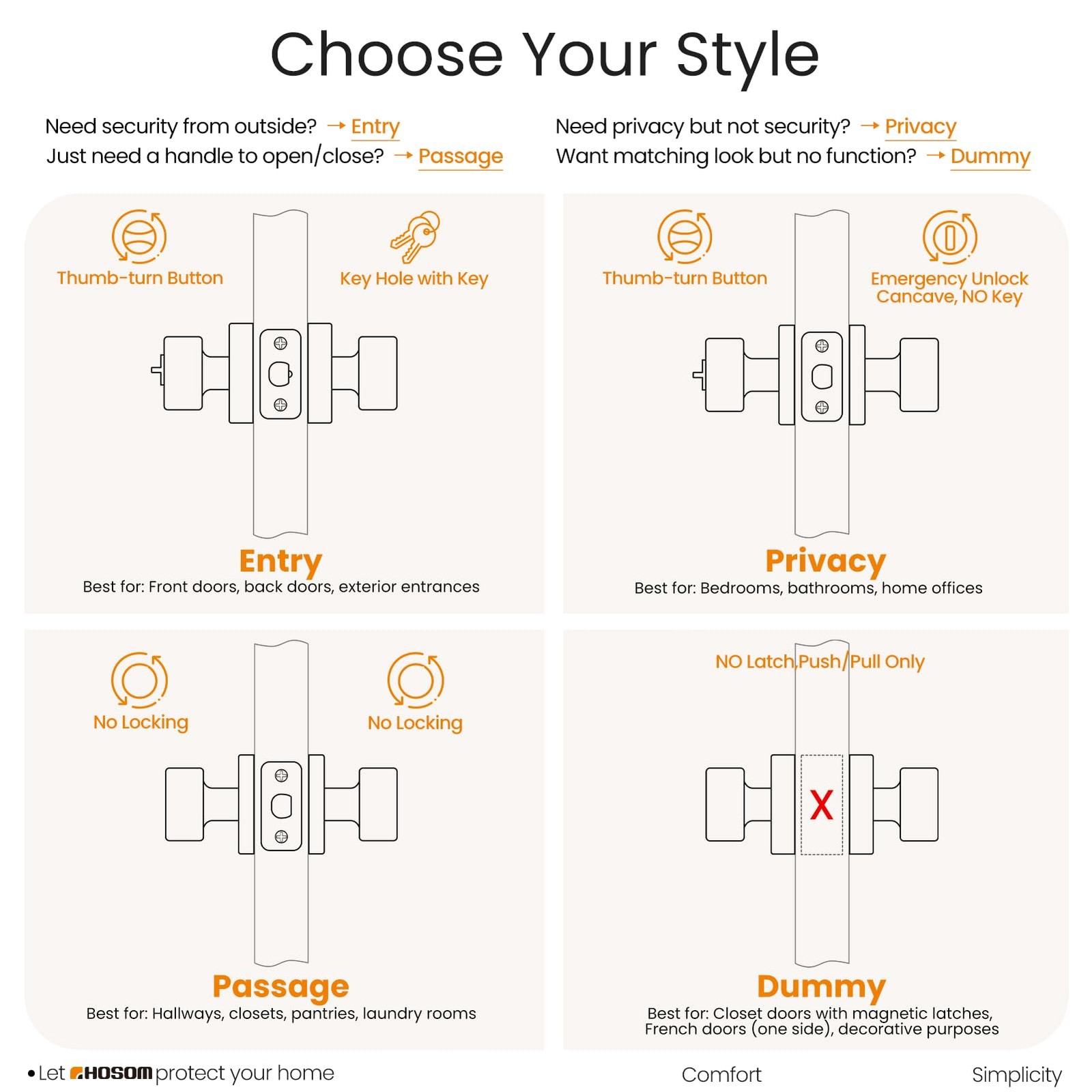 HOSOM Gold Door Knobs with Lock and Key, Keyed Entry Knob Gold,