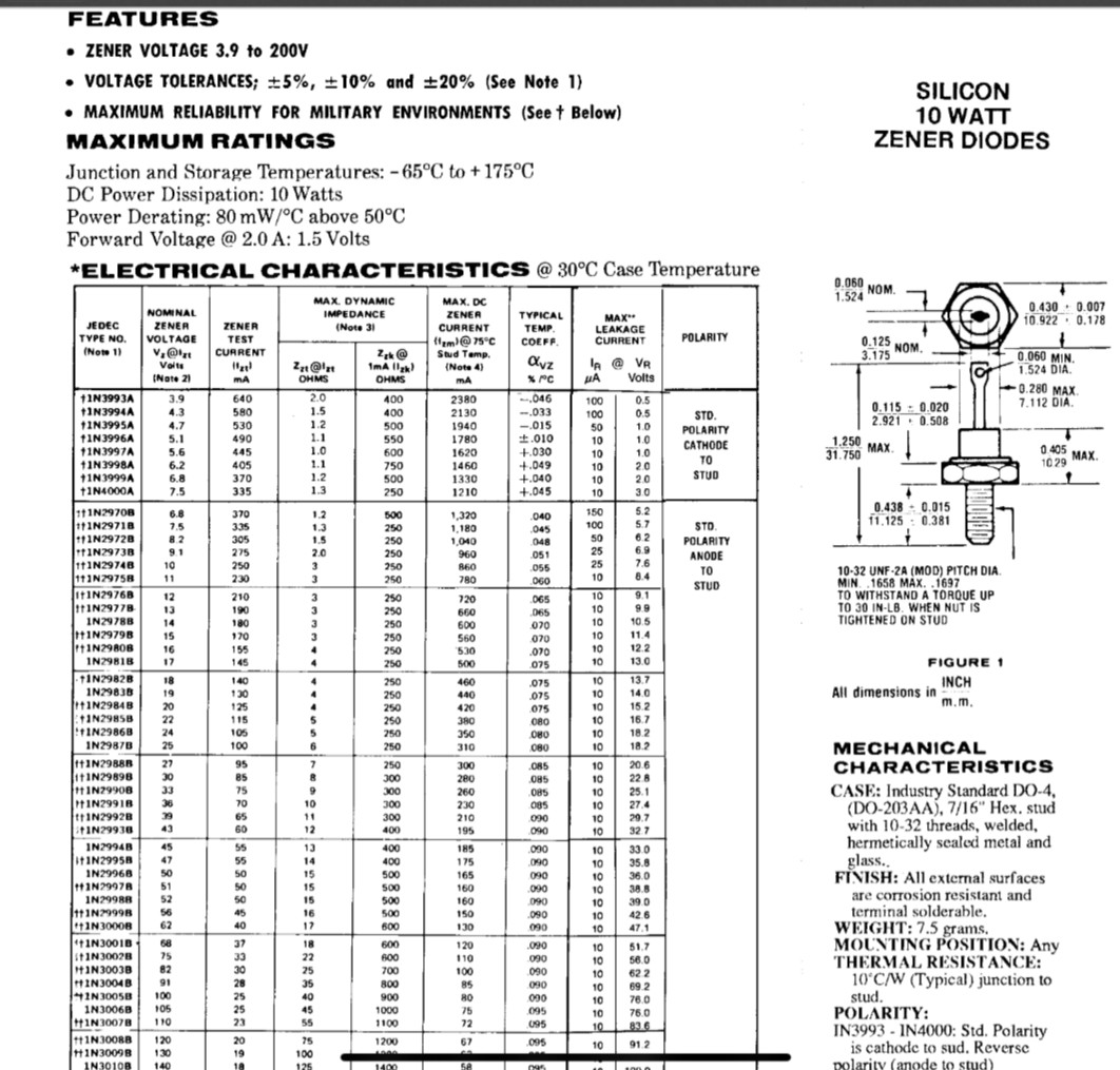 NAE 12V/10watt zener diode 1N2976B DO-4 package