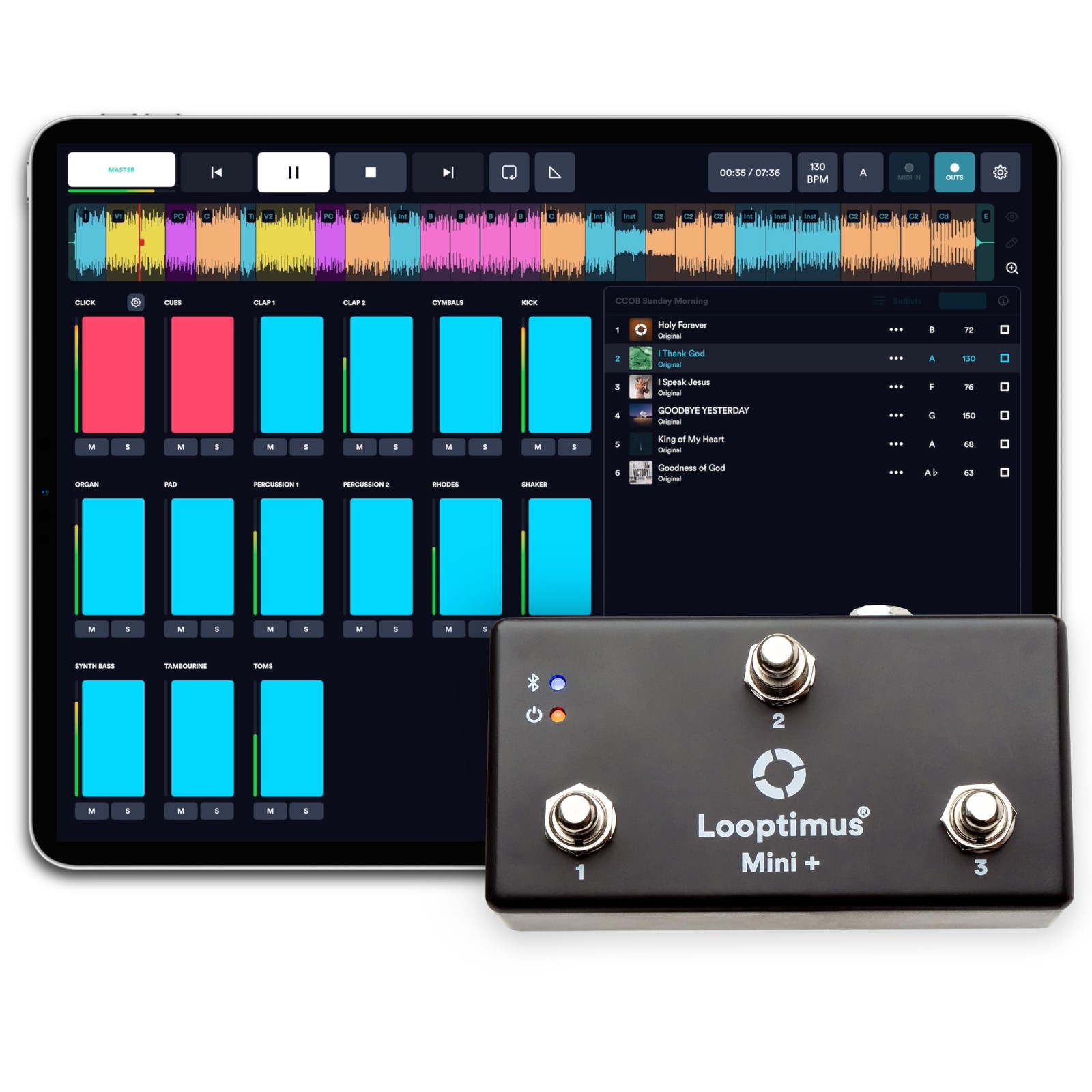 Looptimus Mini Plus