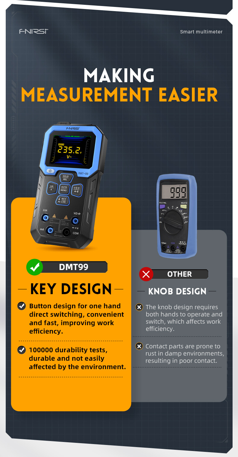 FNIRSI DMT-99 TFT Digital Multimeter DIY Interface 10000 Counts Auto-Ranging New