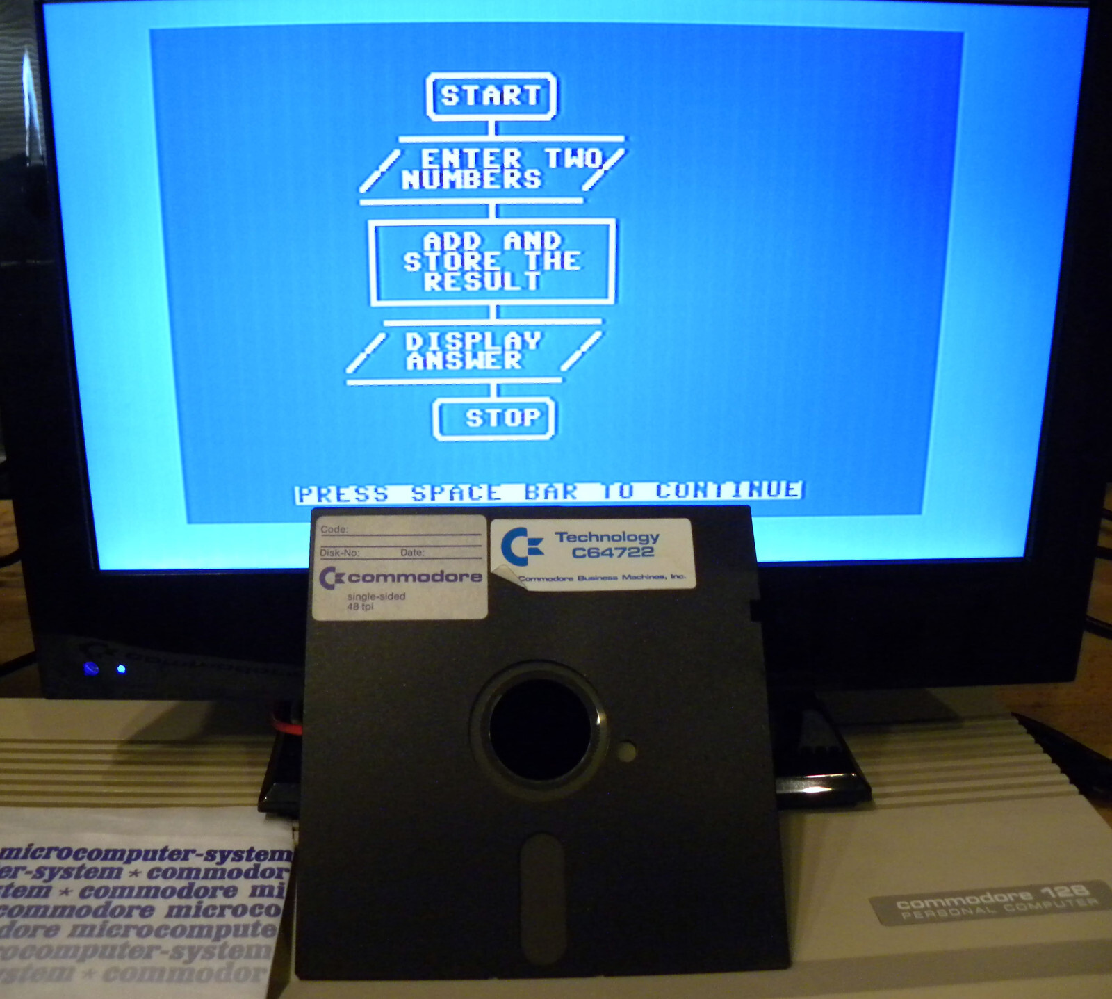 Commodore 64 Application Software Lot Easy Mail Business C64/128/64C/SX64/128DCR