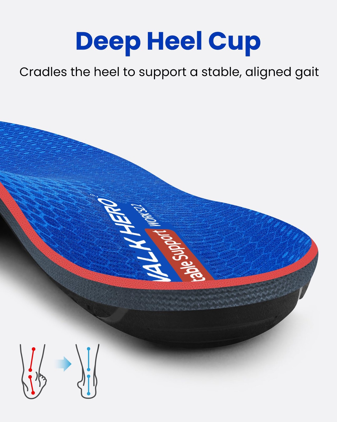 Walkhero Arch Support Inserts Mens 10 - 10.5 | Womens 12 - 12.5, Starry Blue