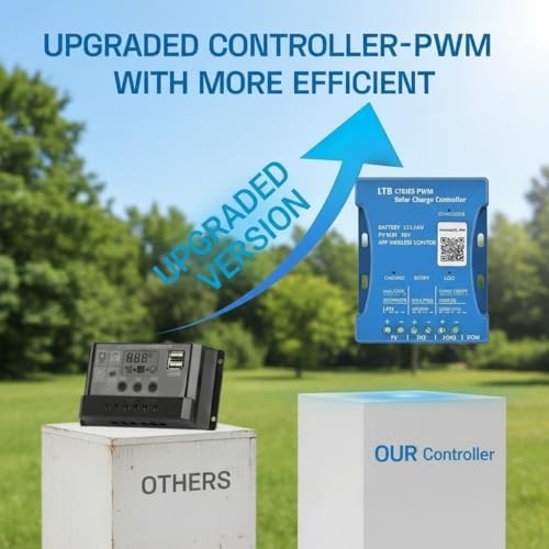 20A Bluetooth Solar Charger Controller 12V/24V - Intelligent Regulator - Solar
