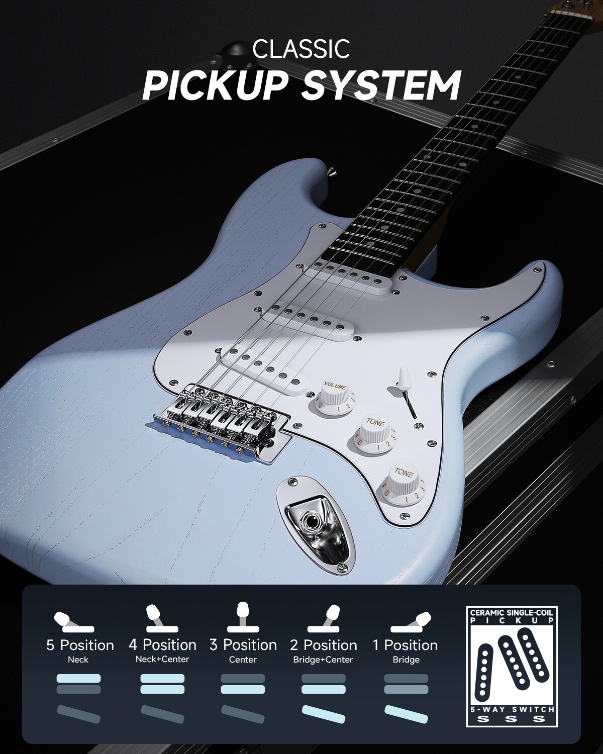 🎸Donner DST-80 39" Electric Guitar SSS Pickup Solid Body With Amplifier Gig Bag
