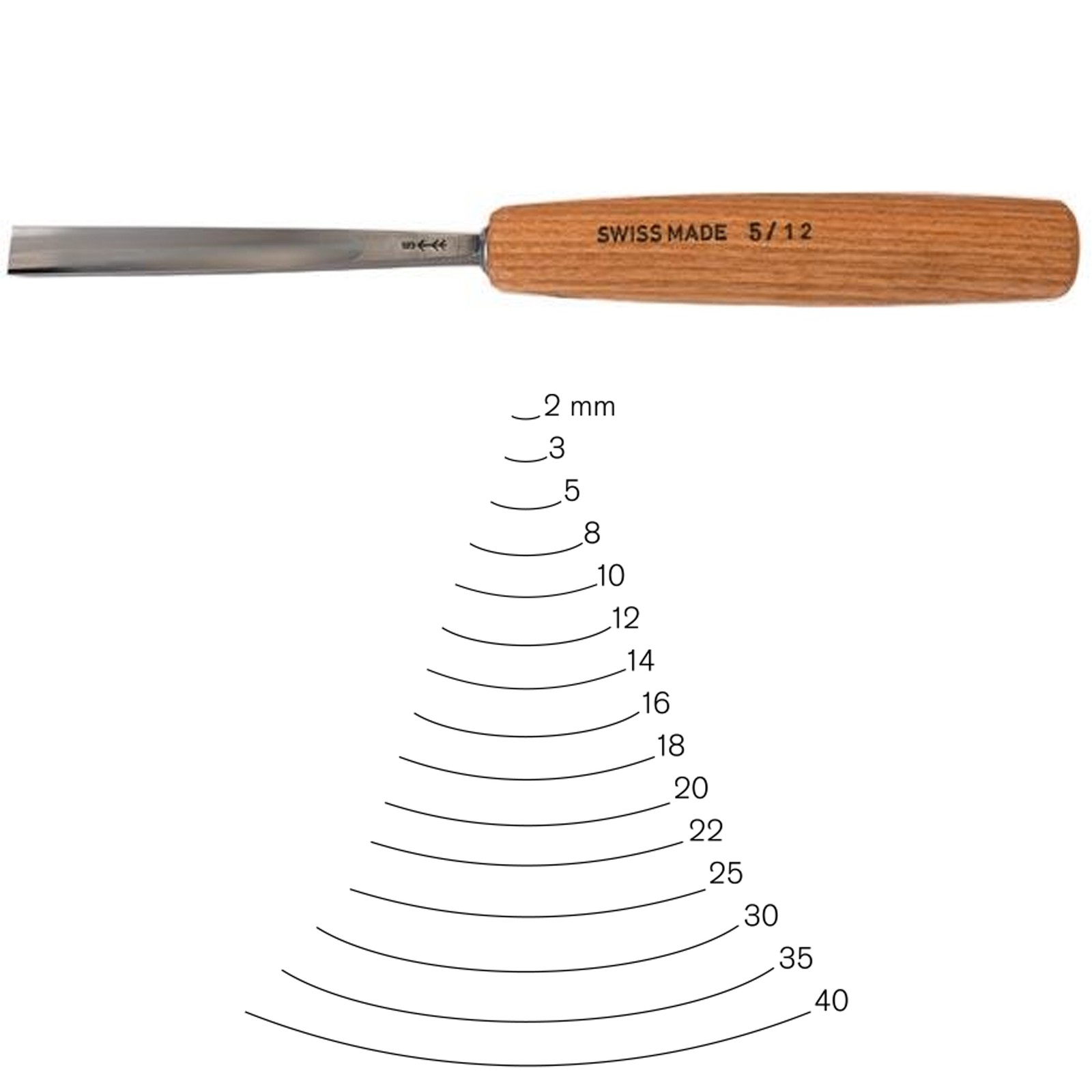 PFEIL "Swiss Made" 2mm Gouge #5 Sweep