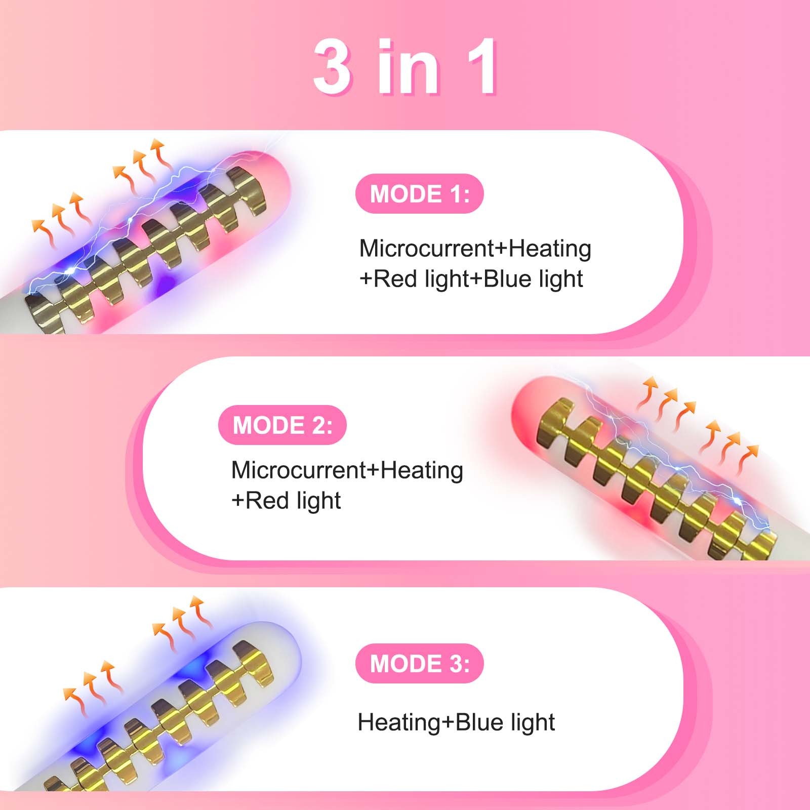 Multi-Function Kegel Trainer with Microcurrent and Heating for Postpartum Pelvic