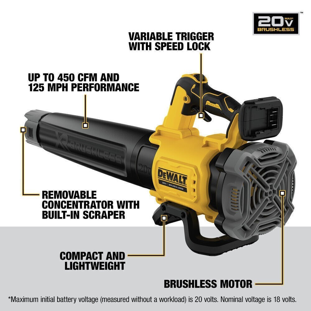 DEWALT DCBL722B MAX XR 20V Battery Powered Handheld Leaf Blower (Bare Tool) NEW