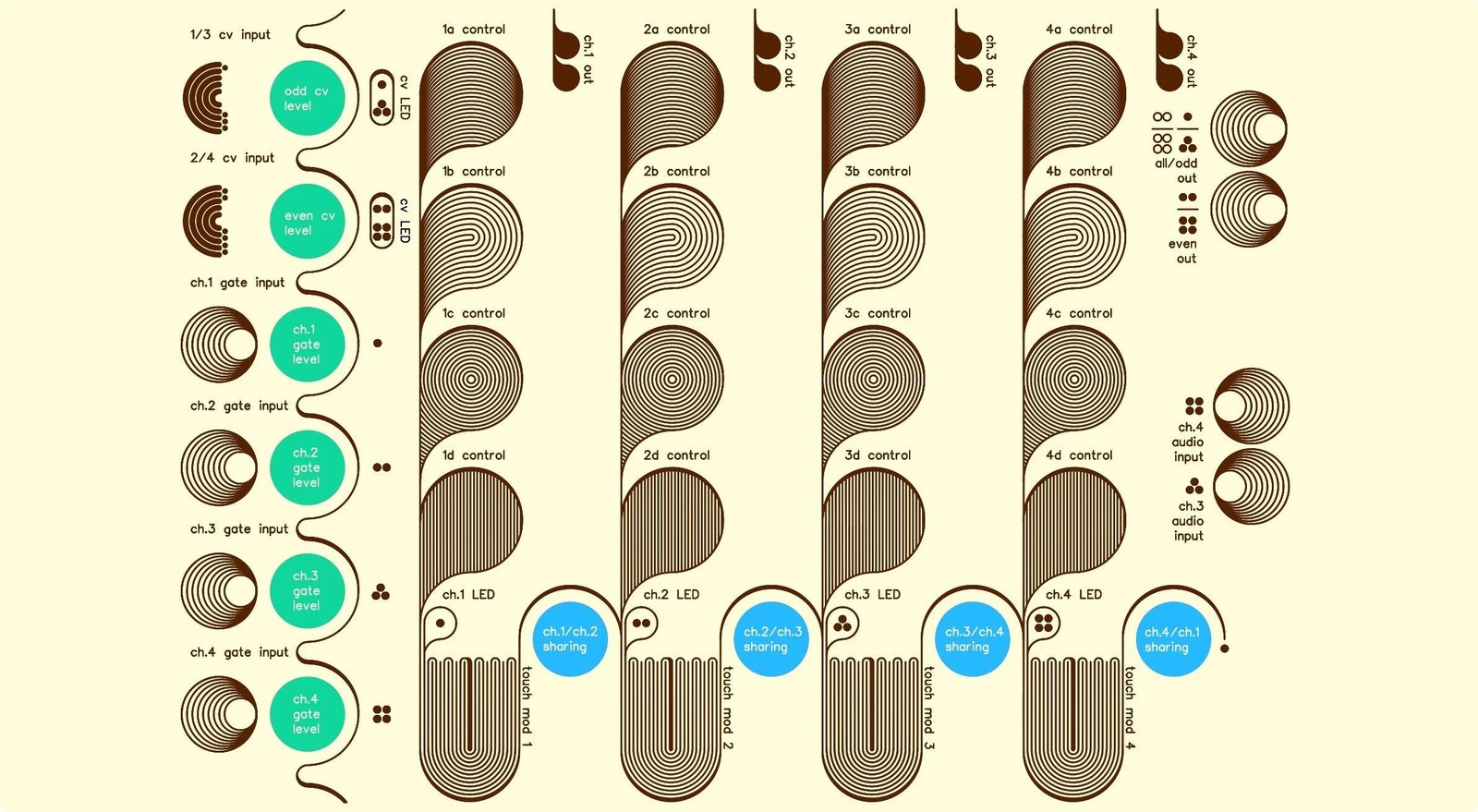LANDSCAPE MOON : NEW : [DETROIT MODULAR]
