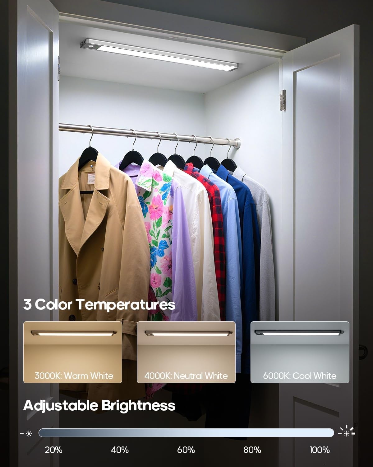 17.5Inch Under Cabinet Lighting, 4500mAh Rechargeable Battery Motion Sensor
