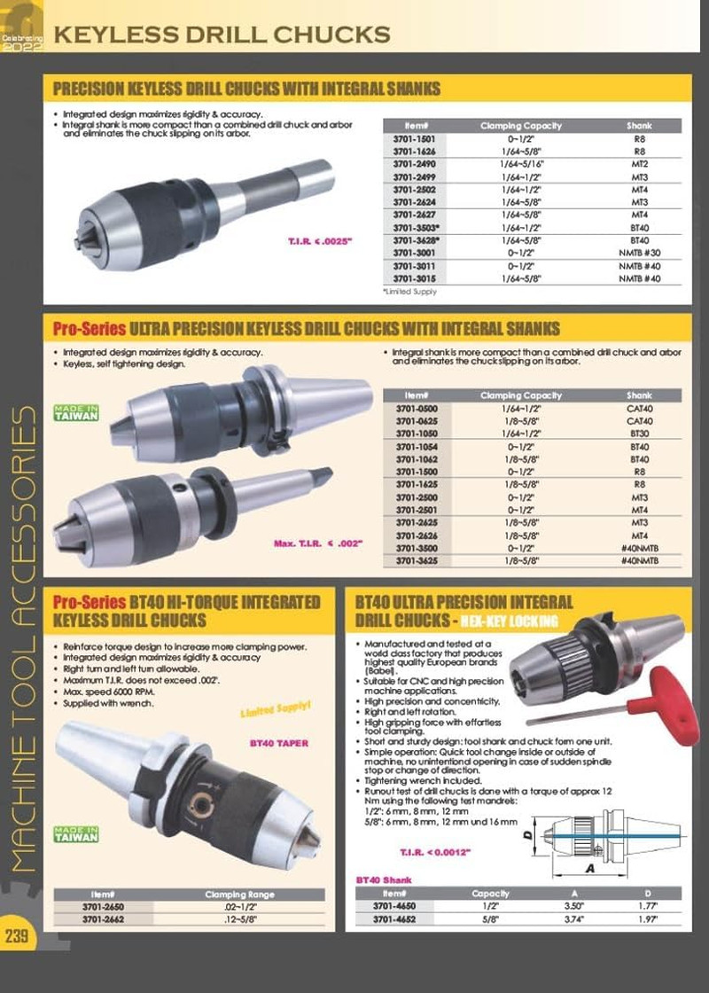 3700-0405 JT6 or JT33 Drill Chuck Removal Wedge Set