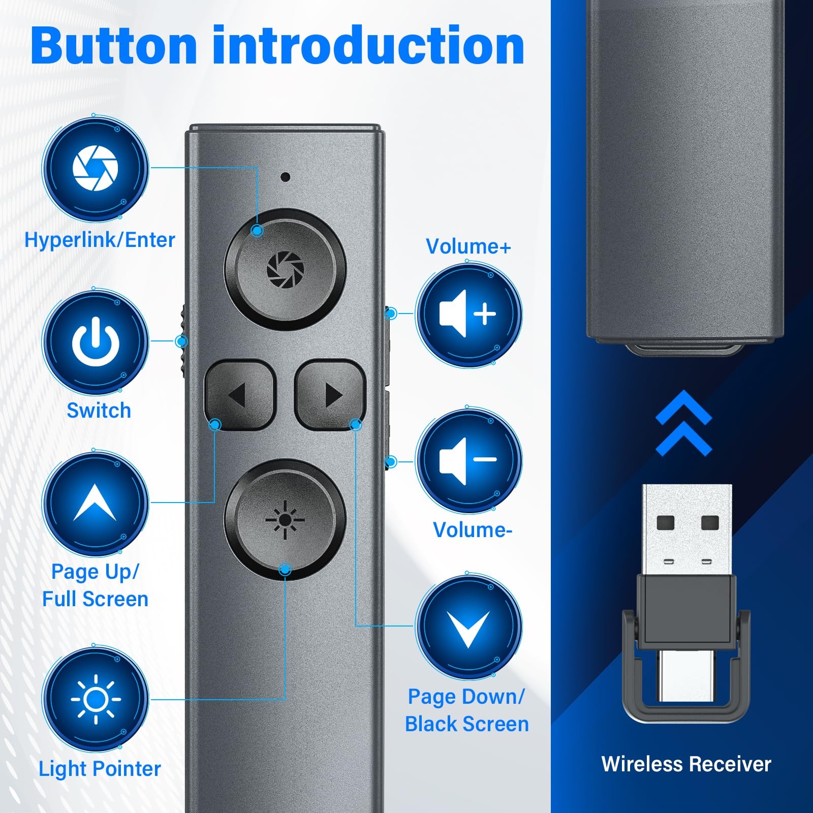 2-in-1 USB C Presentation Clicker Rechargeable Wireless Presenter Remote Clic